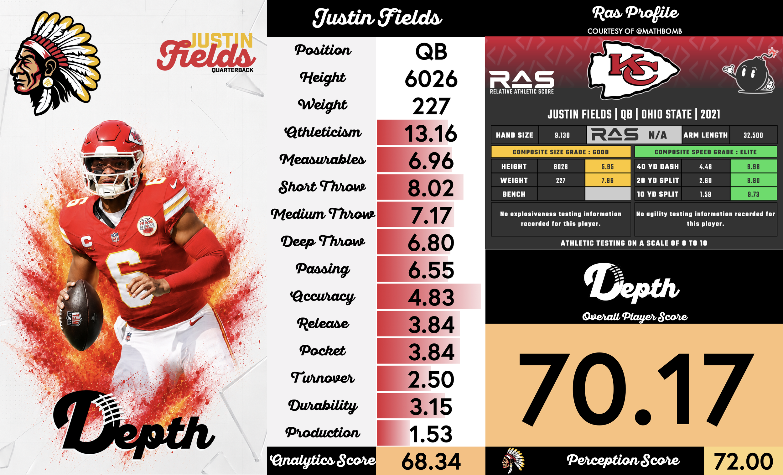 Justin Fields Player Profile
