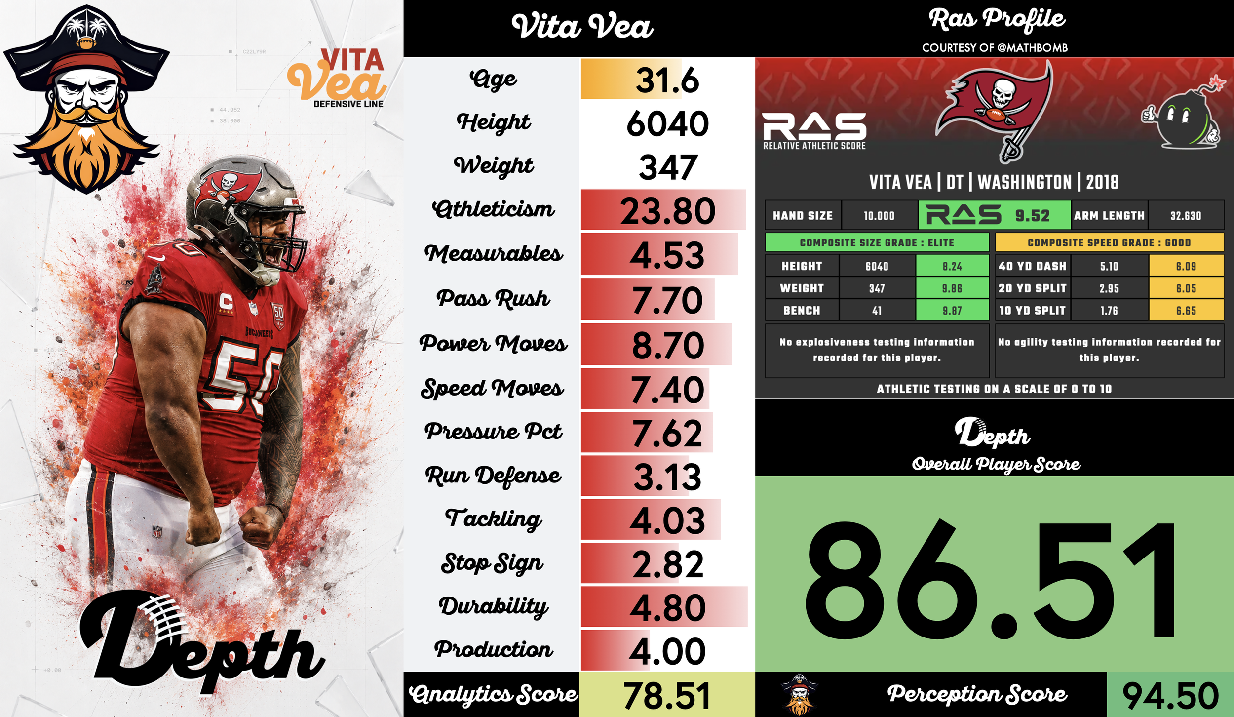 Vita Vea Player Profile