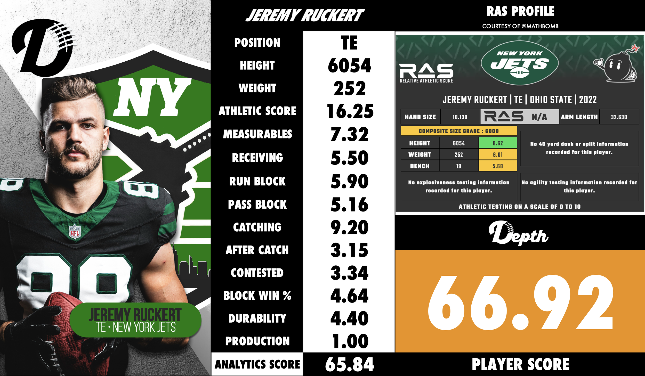 Jeremy Ruckert Player Profile