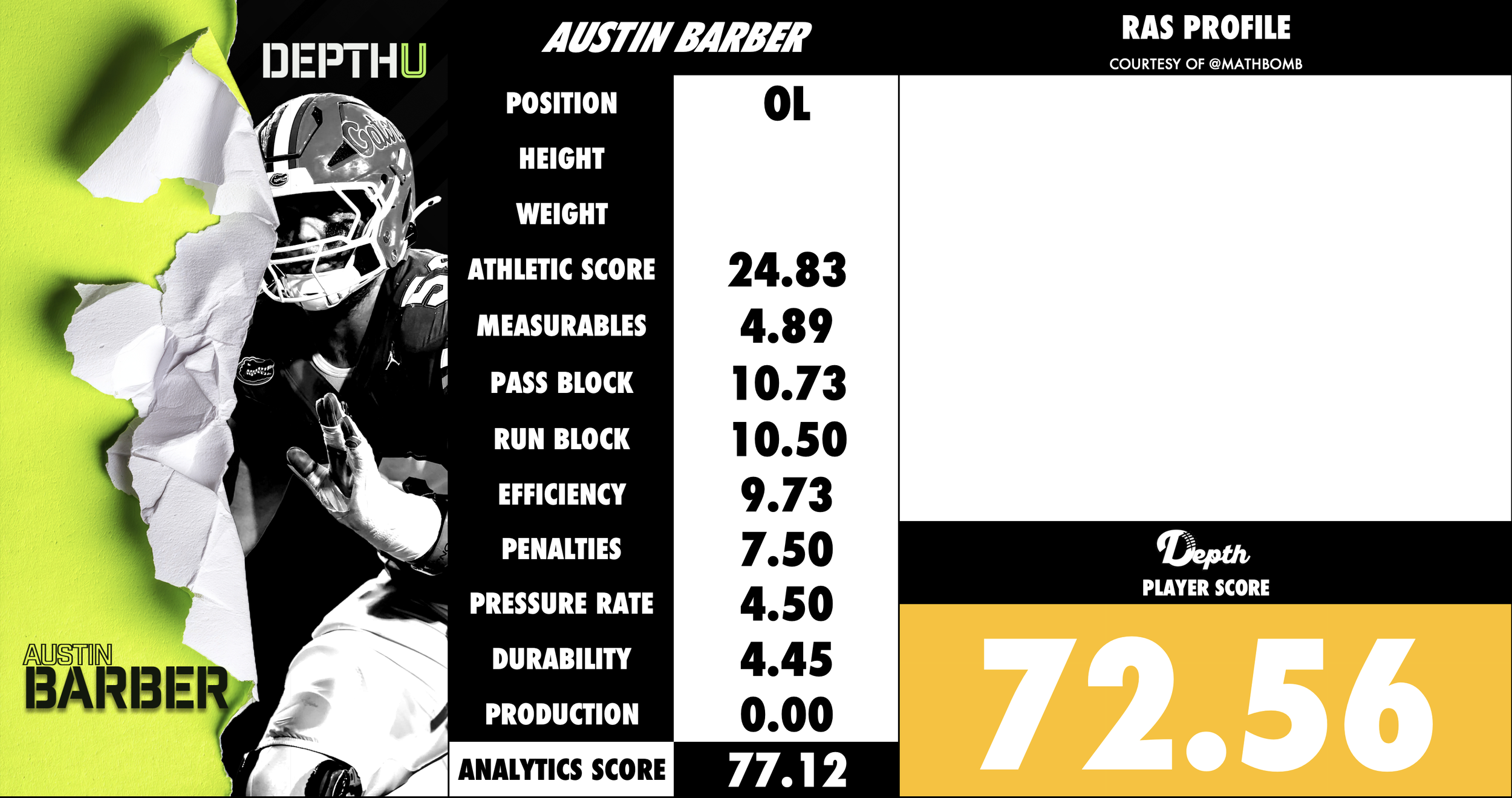 Jake Slaughter Player Profile
