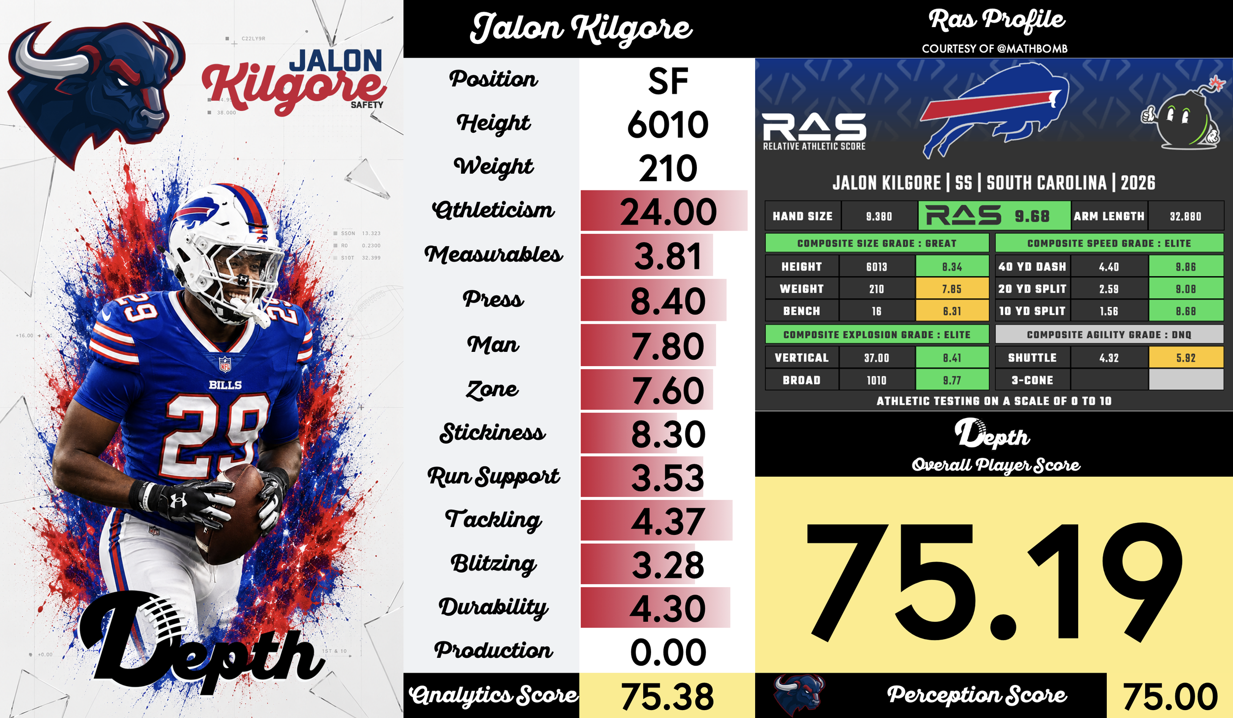 Jalon Kilgore Player Profile