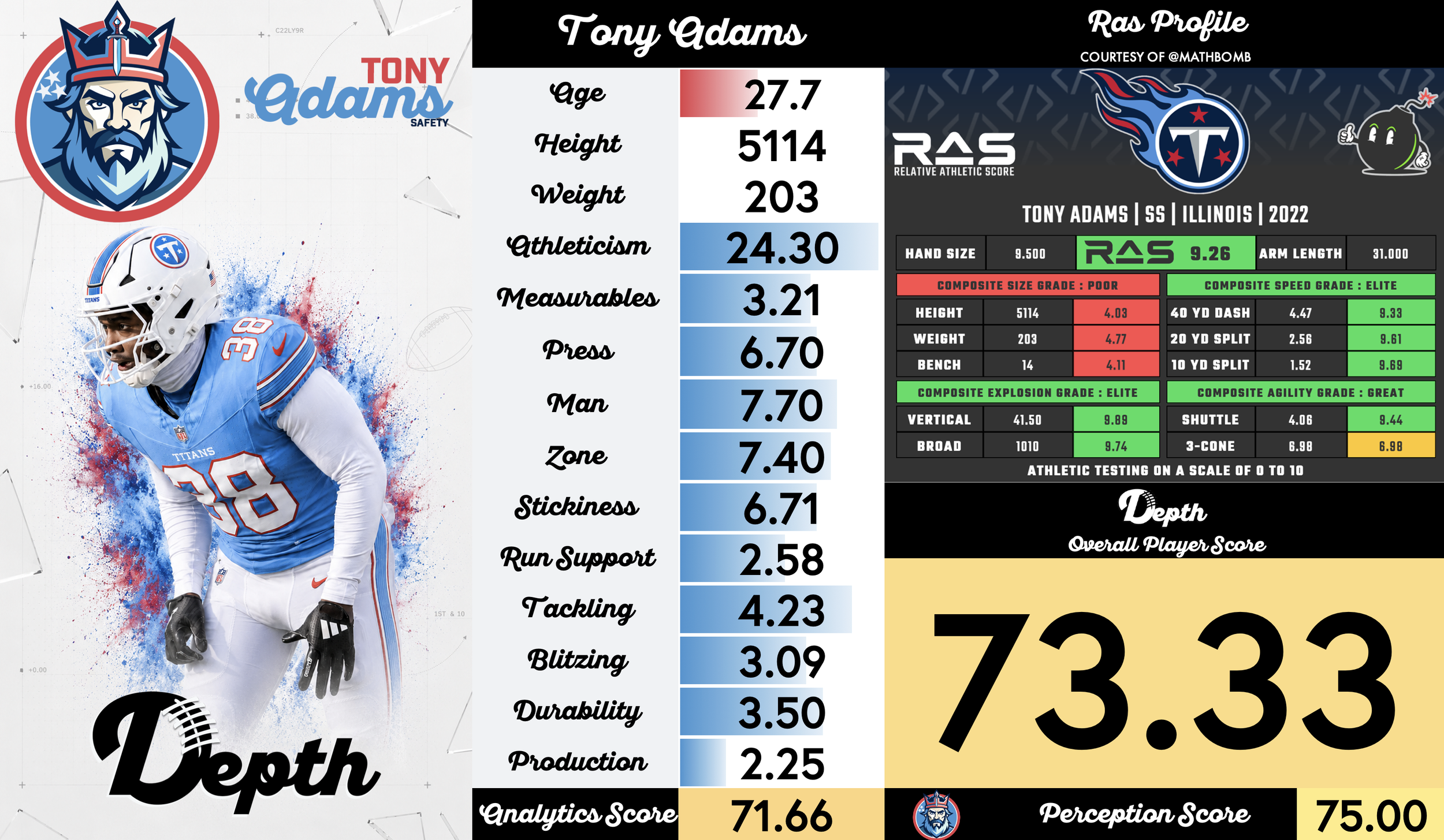 Tony Adams Player Profile