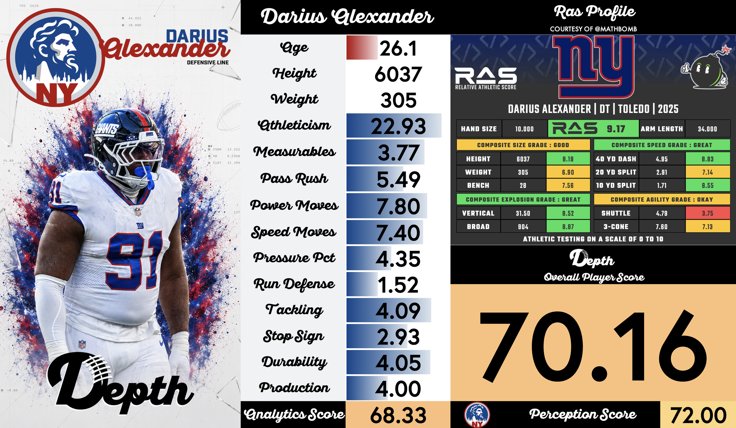 Darius Alexander Player Profile
