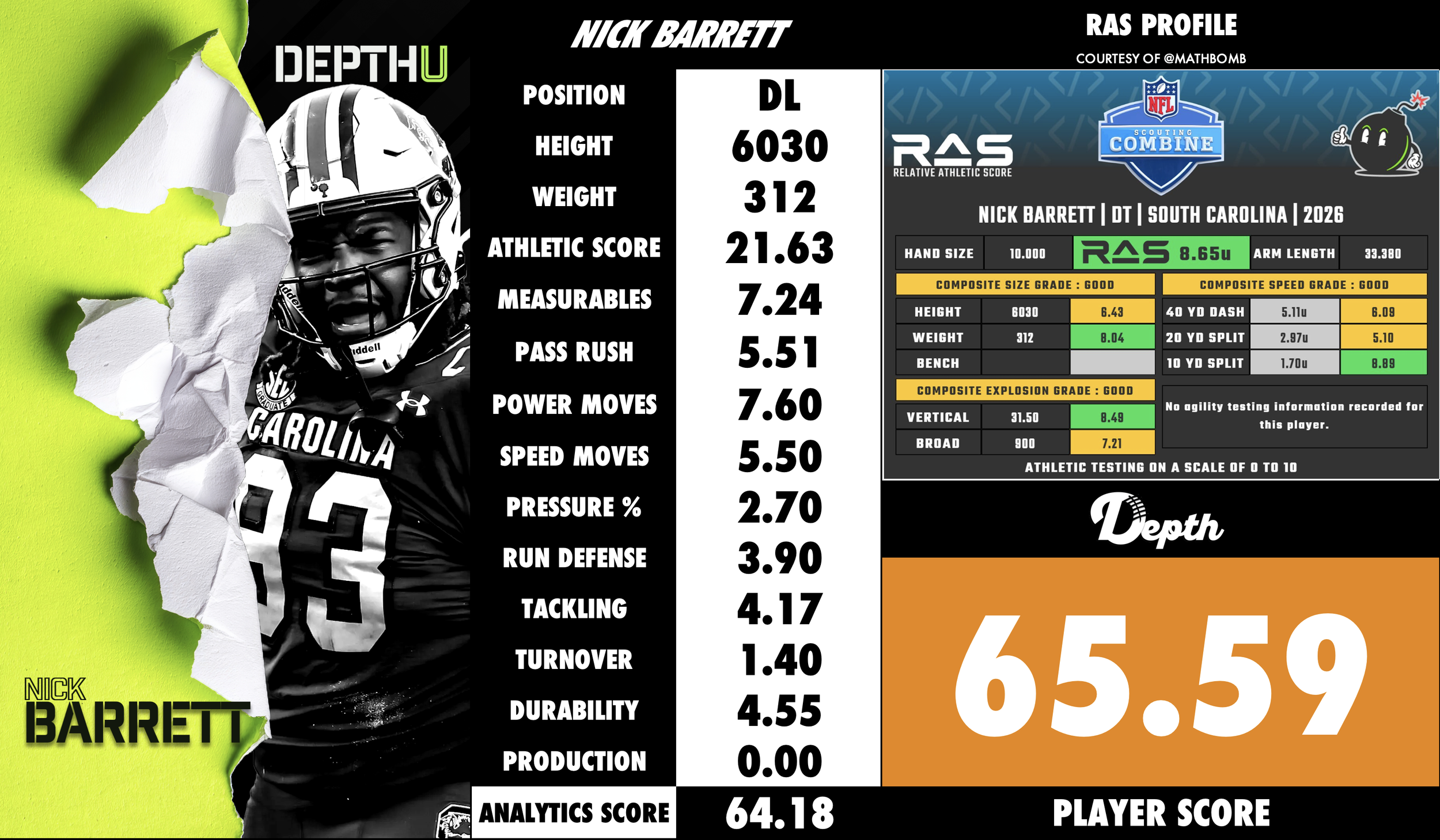 Nick Barrett Player Profile