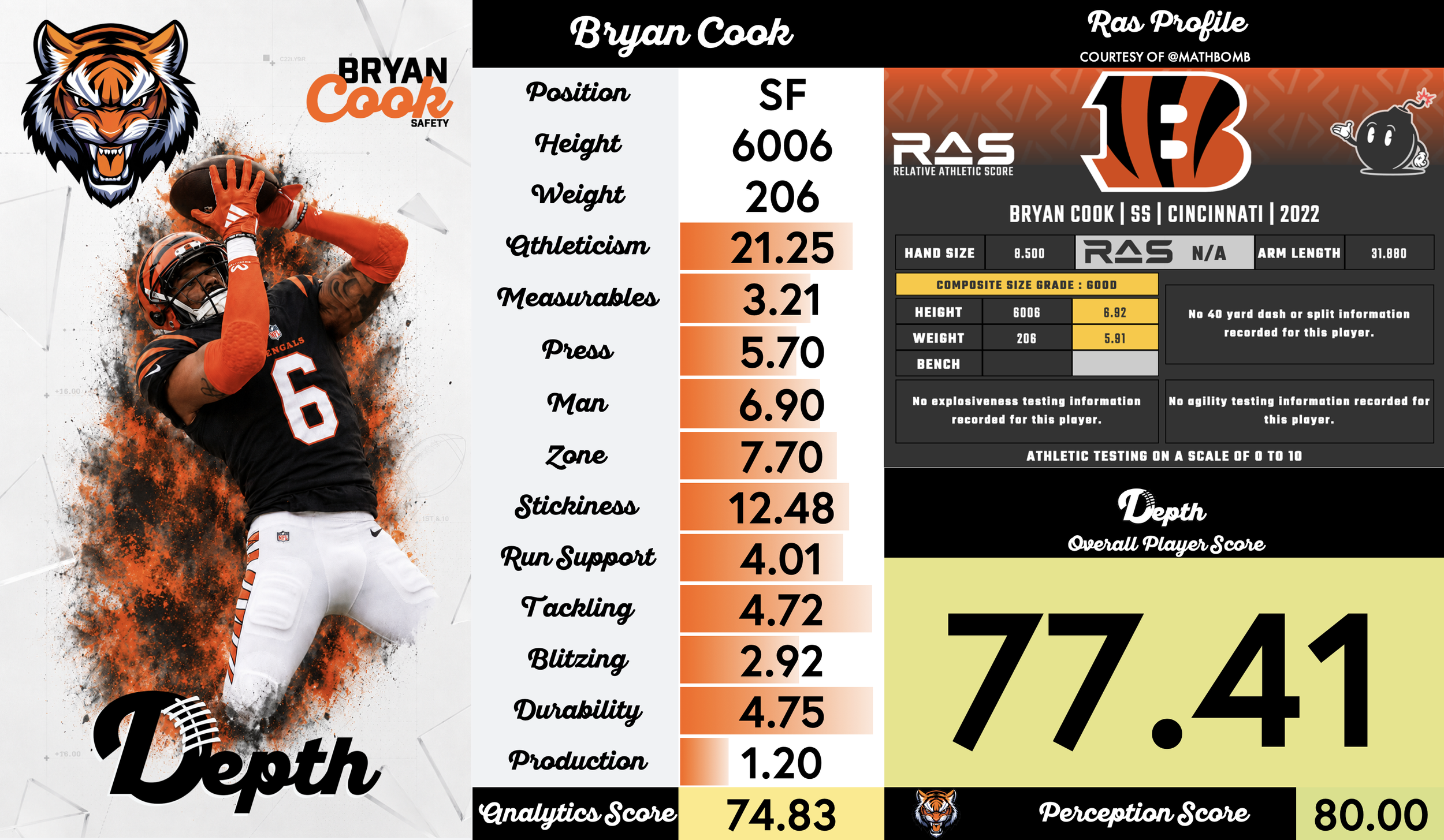 Bryan Cook Player Profile
