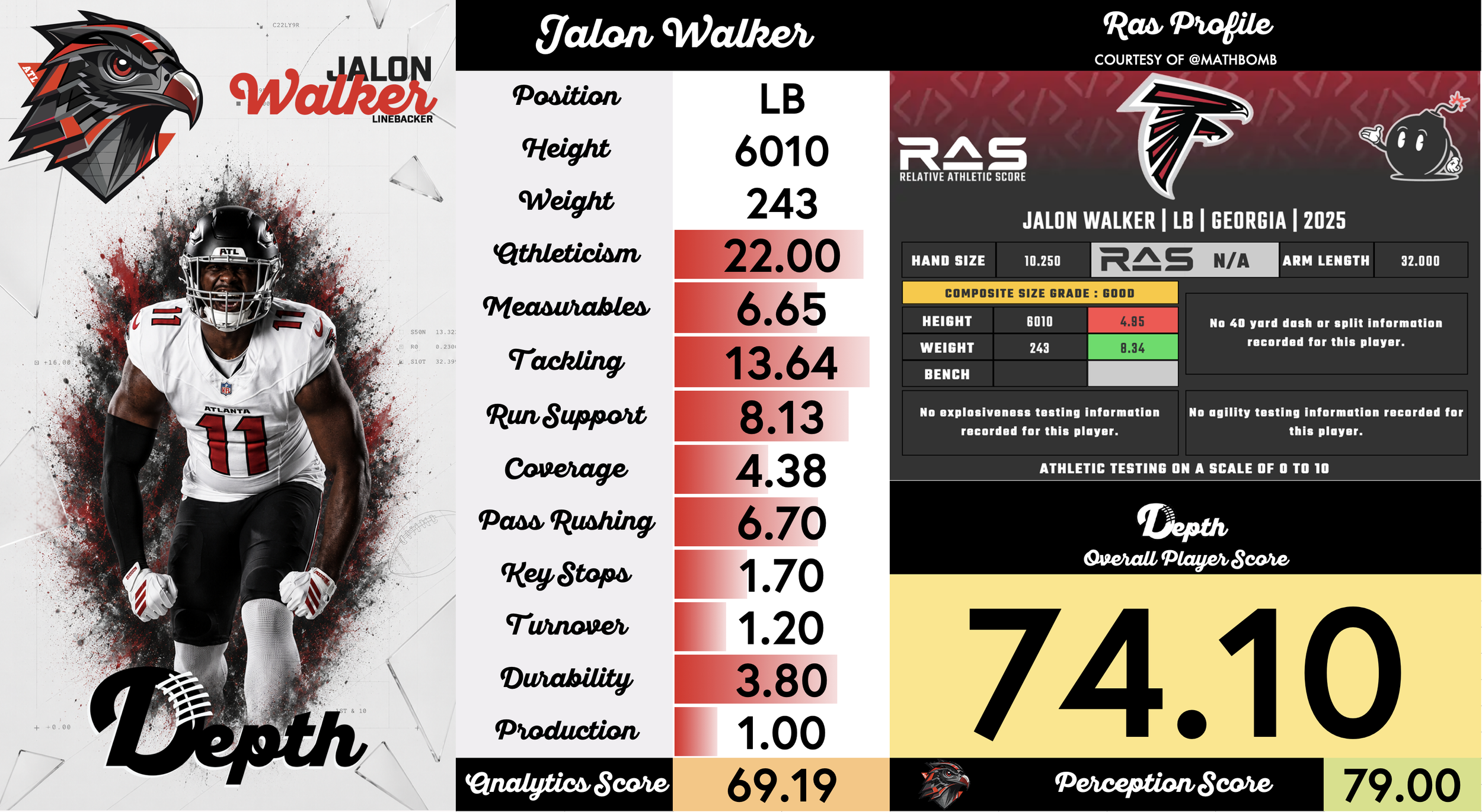Jalon Walker Player Profile