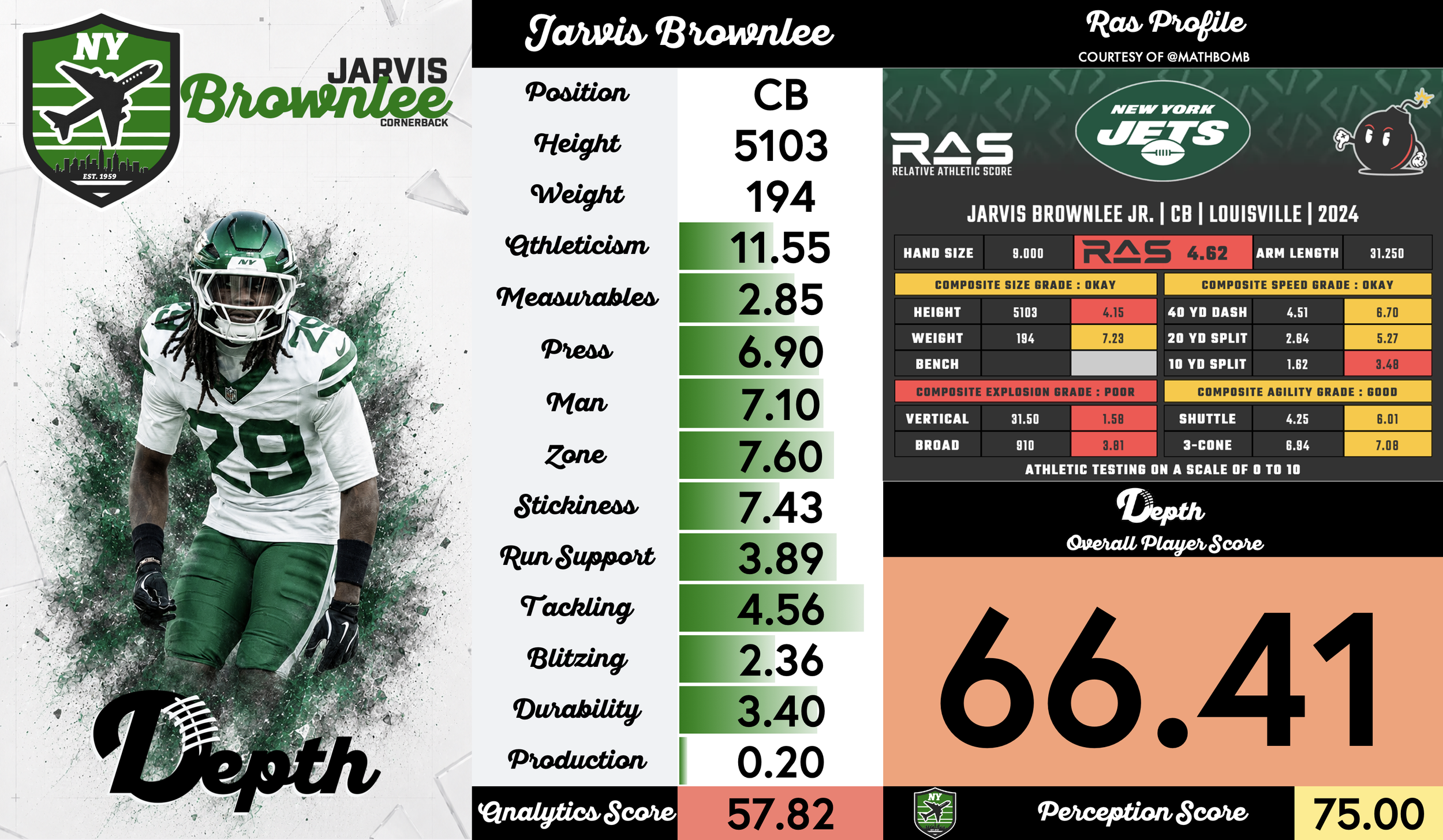 Jarvis Brownlee Jr. Player Profile