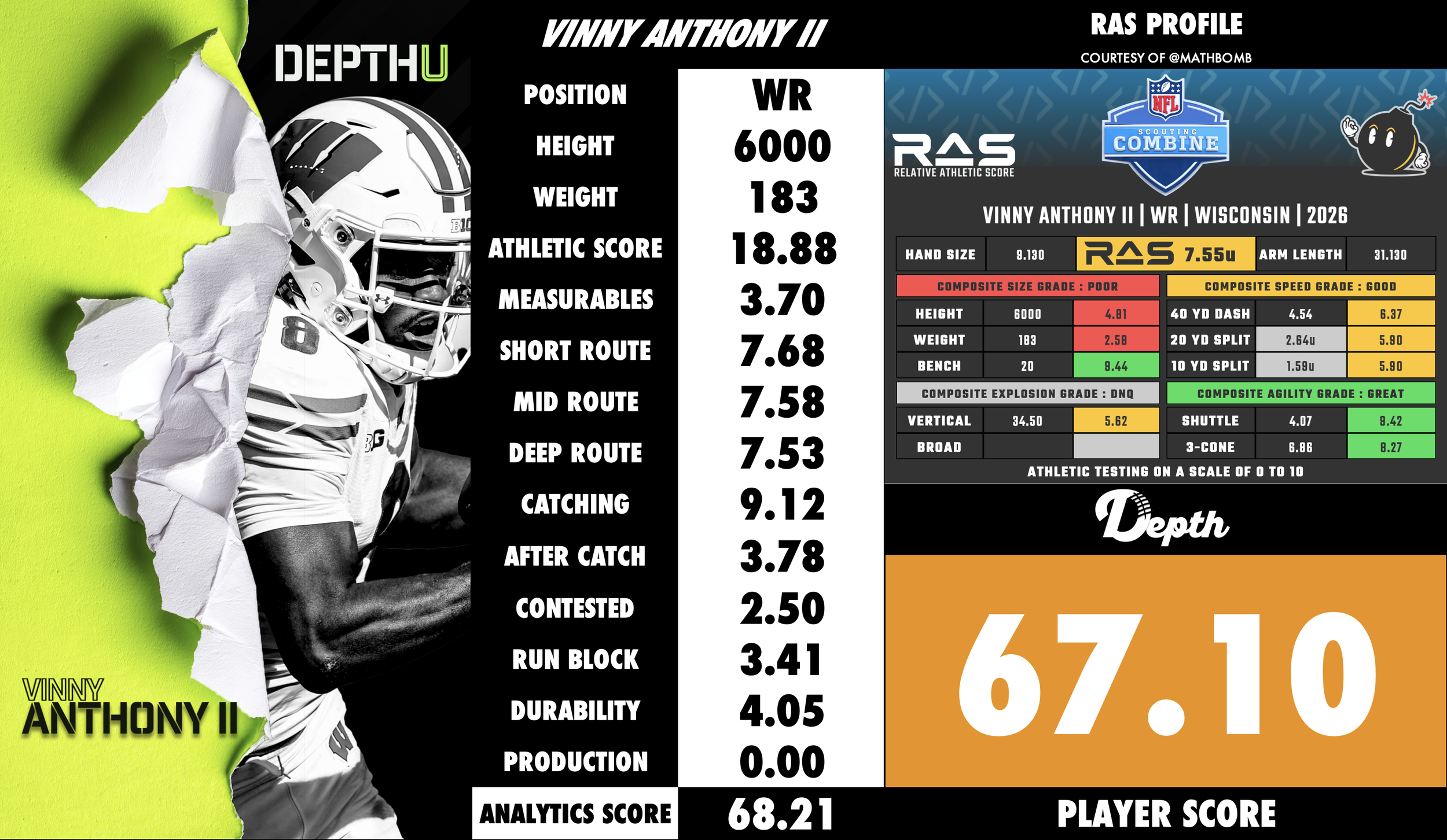 Vinny Anthony Jr. Player Profile