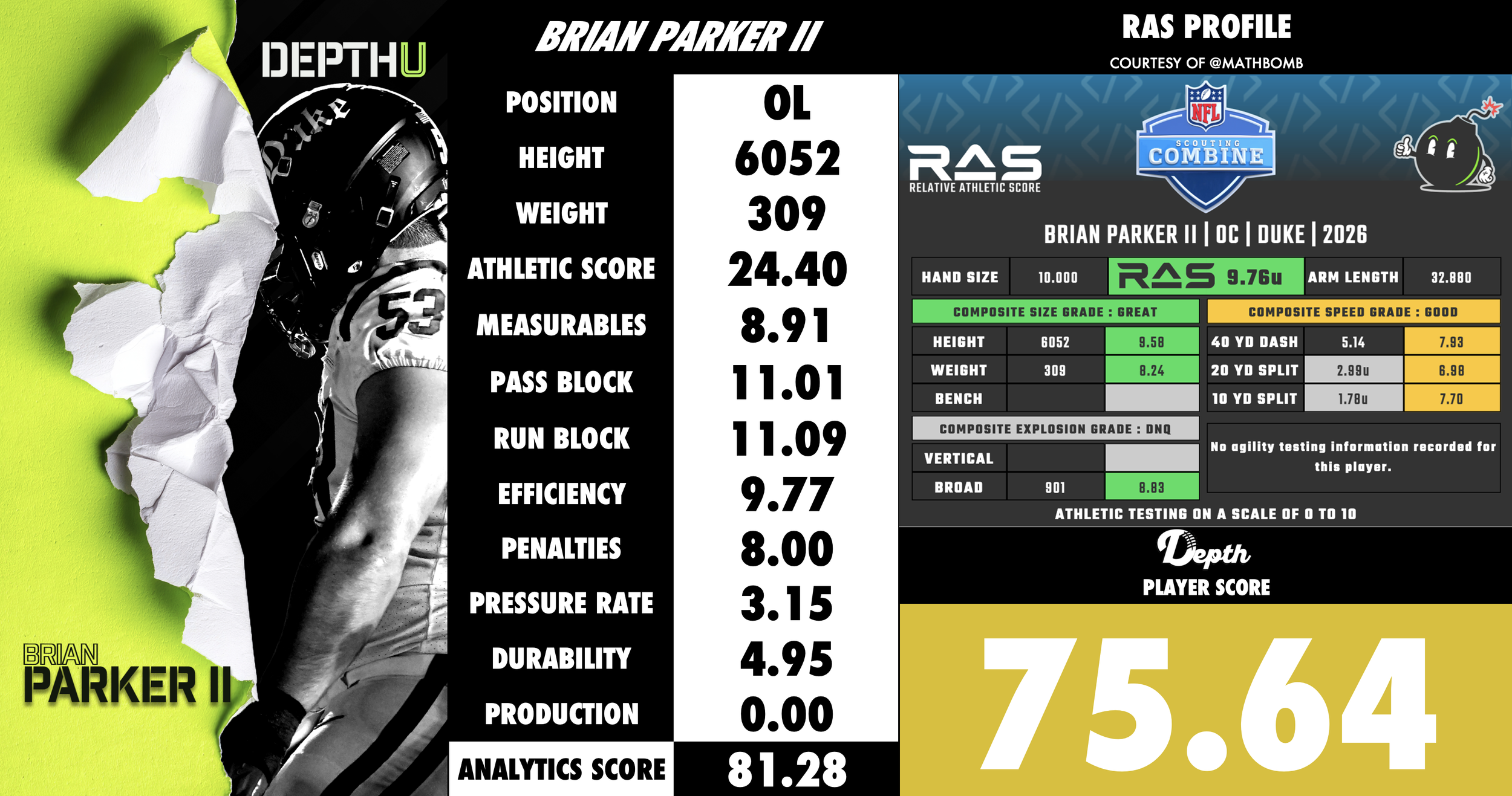 Brian Parker II Player Profile