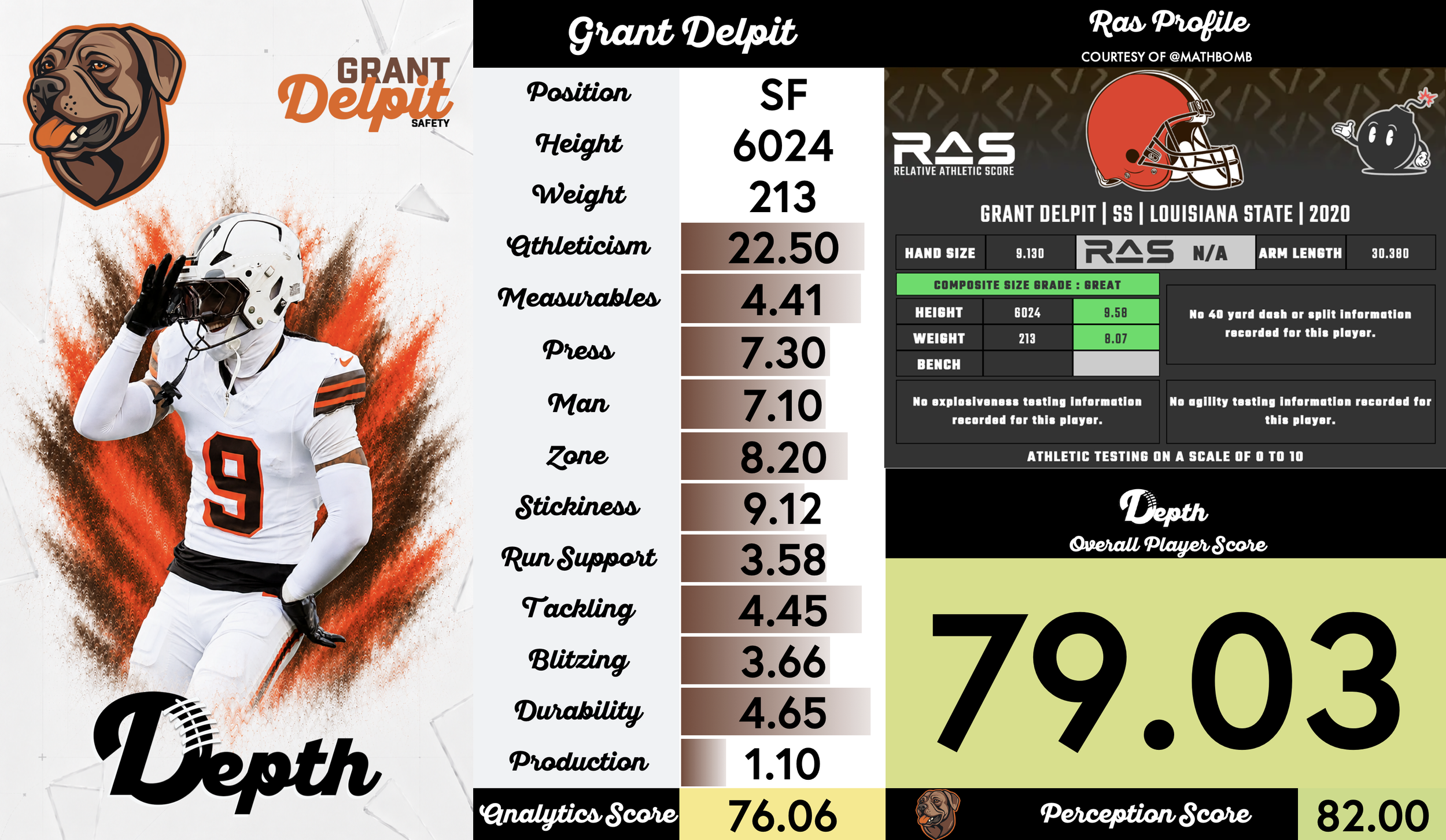 Grant Delpit Player Profile