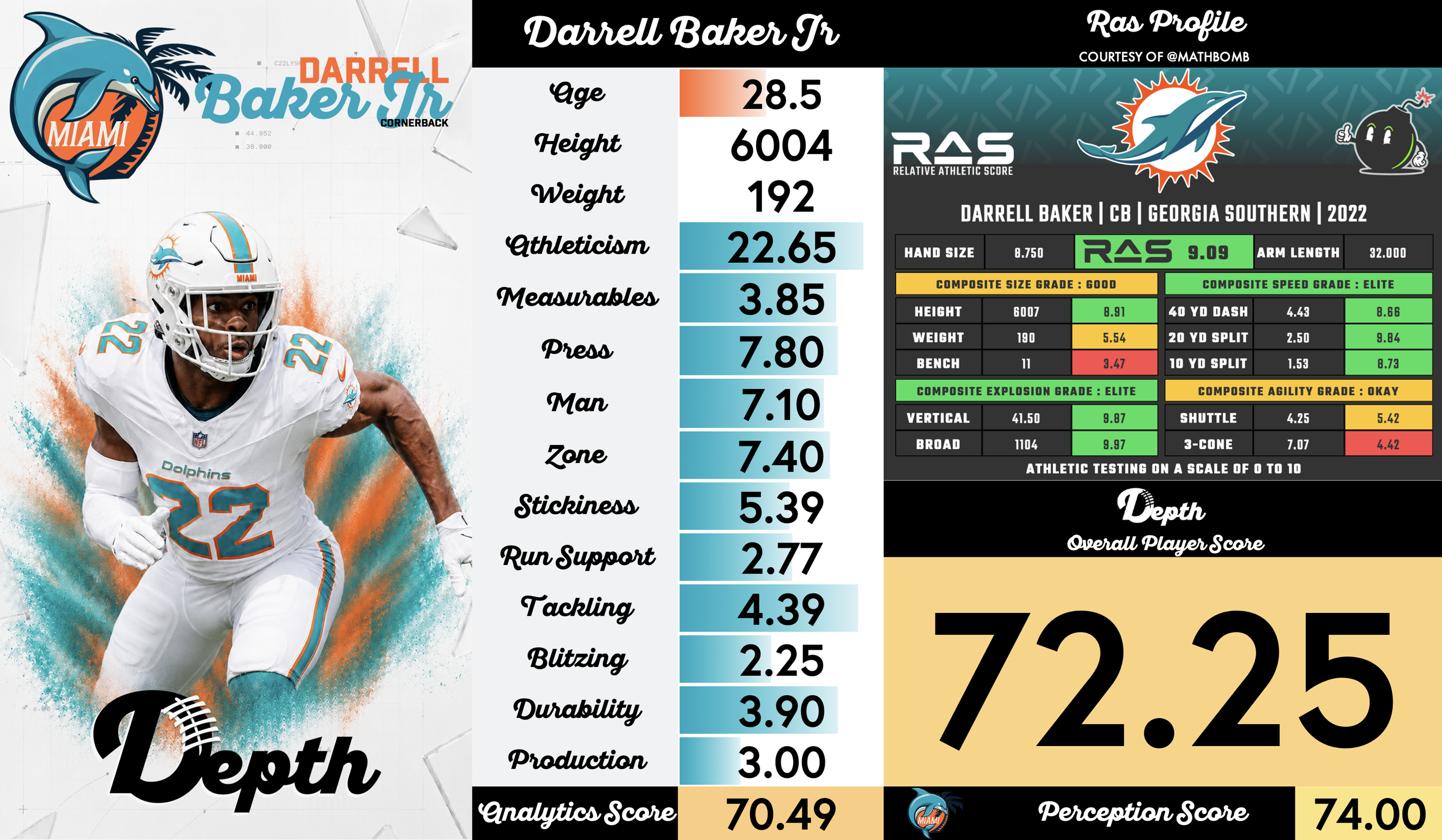 Darrell Baker Jr. Player Profile
