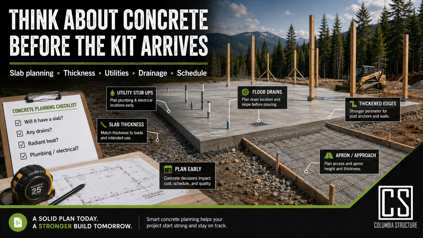 The about concrete before the kit arrives - Columbia Structure