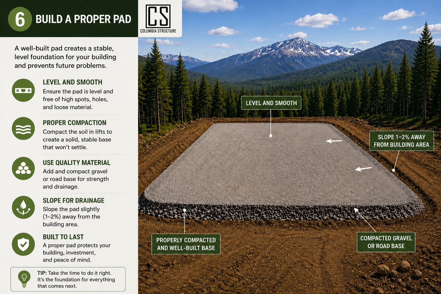 Proper Pole barn Pad - Columbia Structure