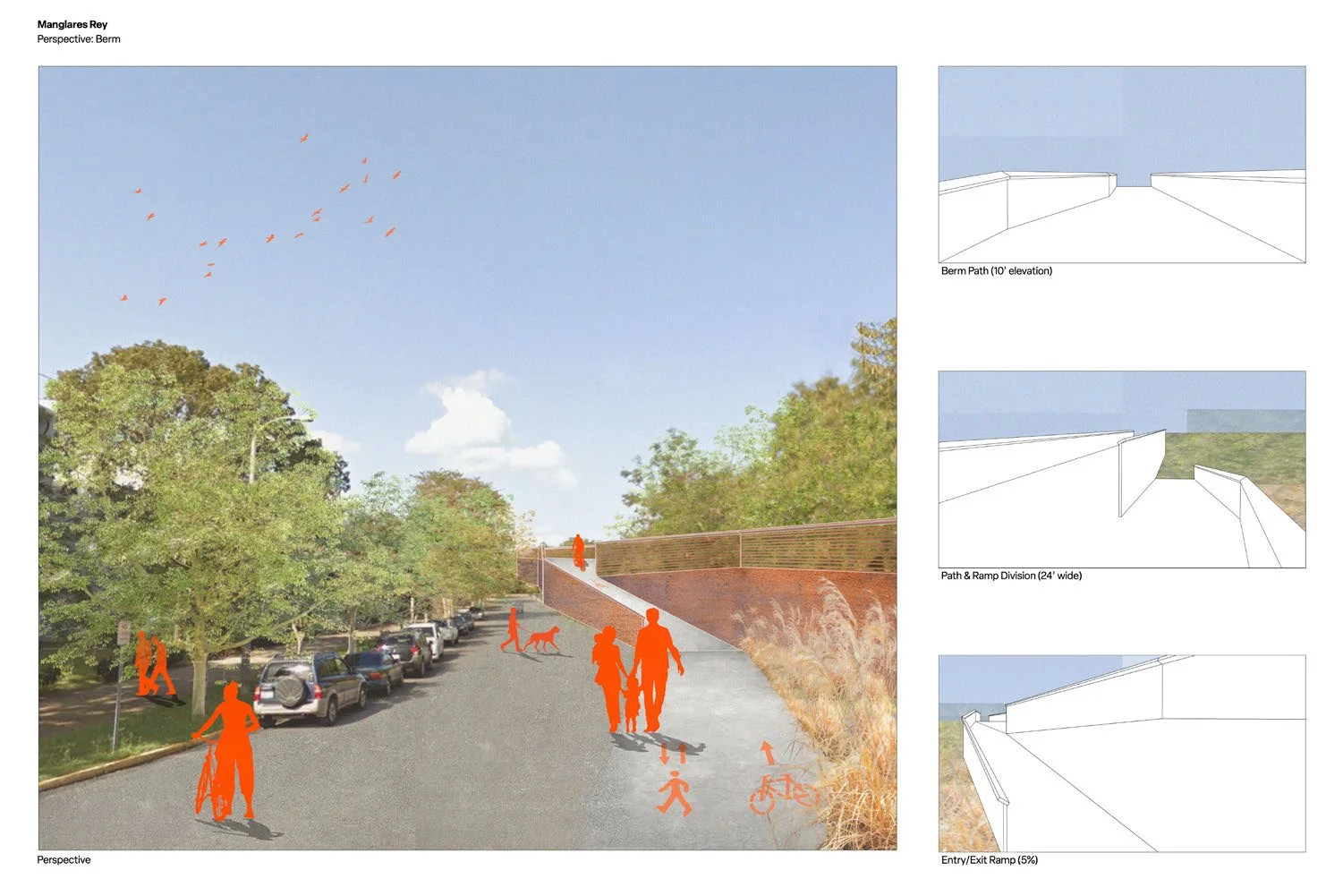 S_IV_Mer_Manglares Rey_image.jpeg