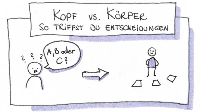 Du kannst dich nicht entscheiden? So findest du Klarheit (ohne Zerdenken)