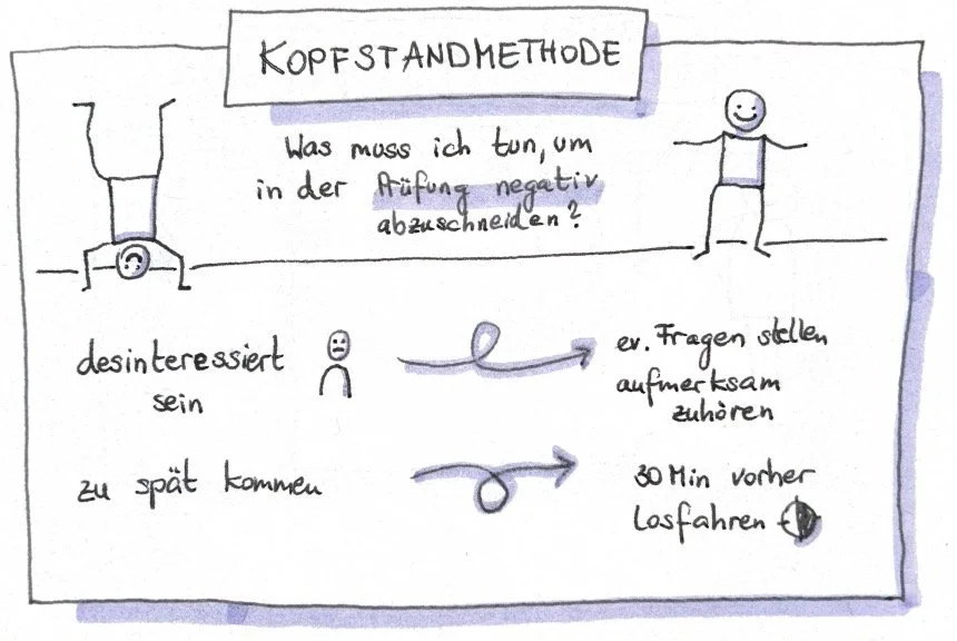 Die Kopfstand-Methode – so wandelst du Blockaden in Handeln um