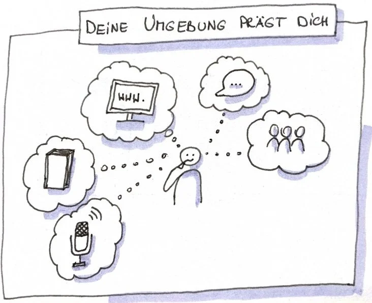 Gefällt dir die Richtung?