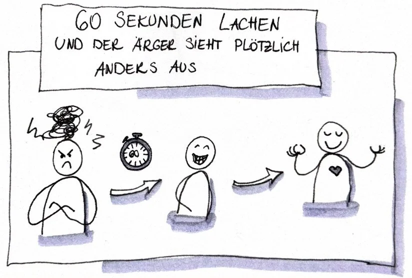 Erst lachen, dann ärgern? Warum 60 Sekunden einen Unterschied machen können