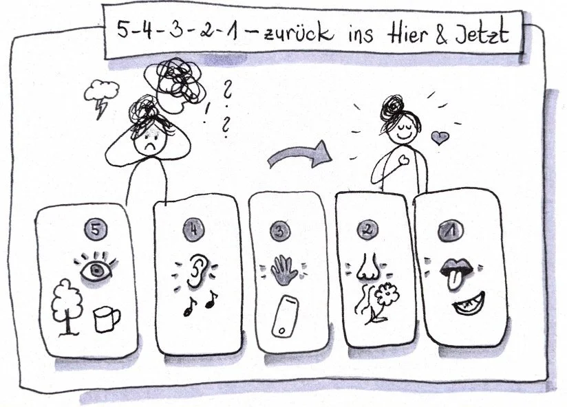 5-4-3-2-1: Wenn deine Gedanken gerade Salto mortale schlagen