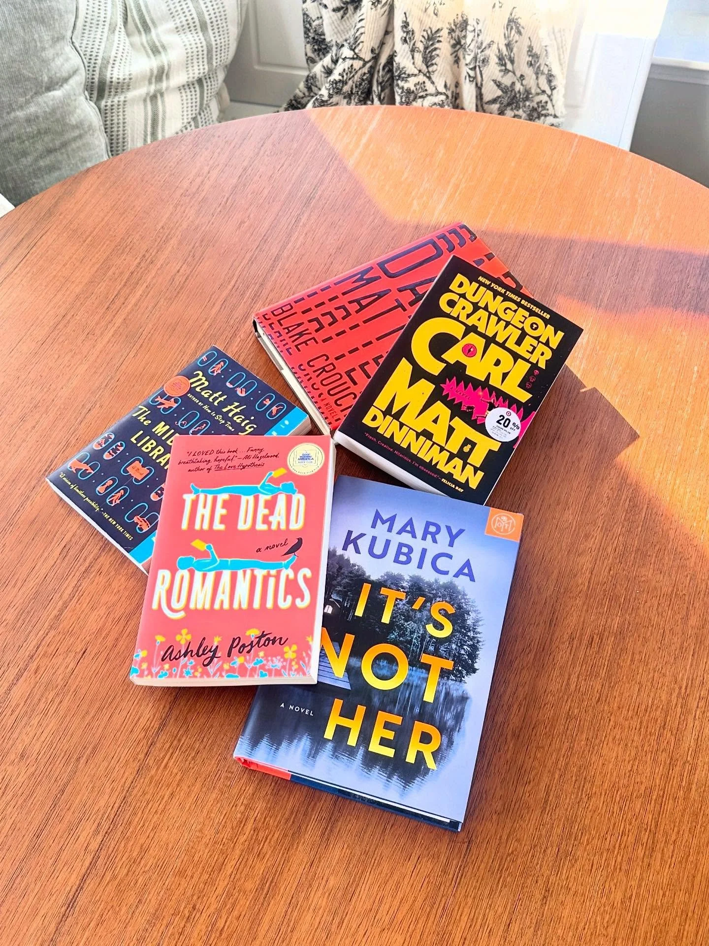 Just a bunch of books from my camera roll lately📚☕️📸