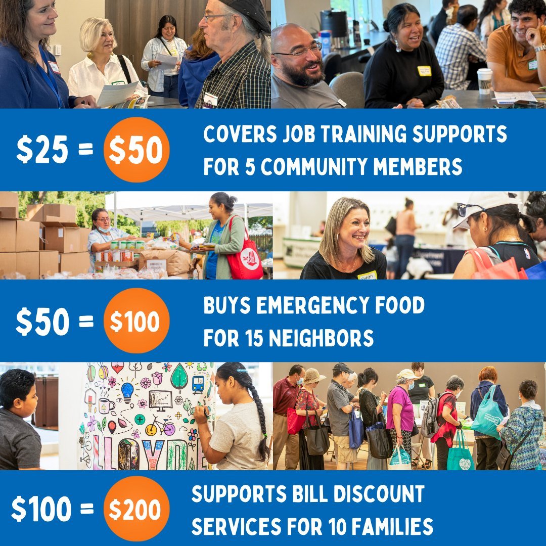 It's been less than a week and we've raised almost $1000 so far&mdash;which means $2000 is going directly into our community's safety net!

Here's what's possible when your gift gets matched:

Your $100 becomes $200 &rarr; Bill discount services for 