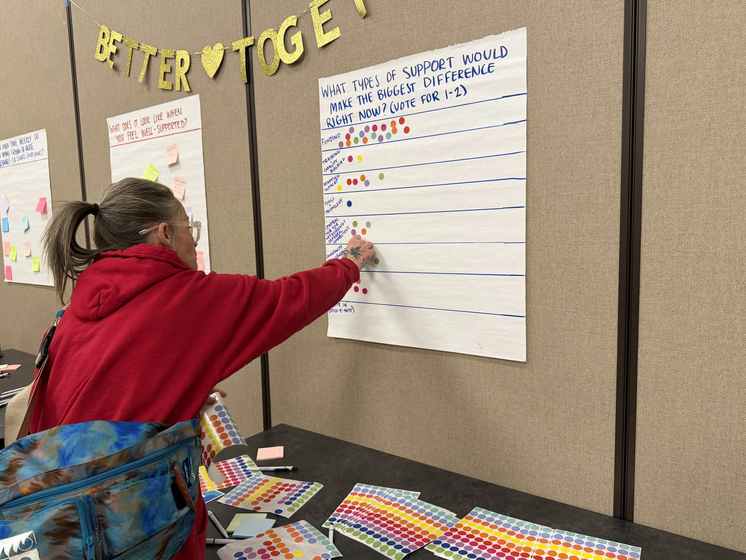 Woman putting sticker on poster at CSN Nonprofit Connect