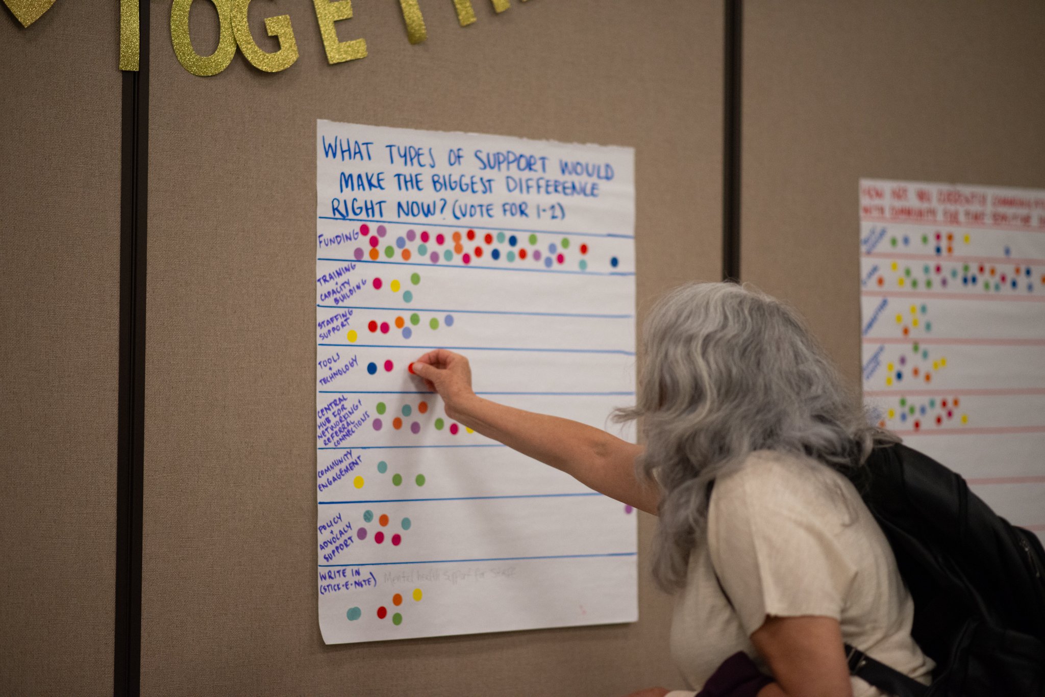 Woman putting sticker on poster at community event