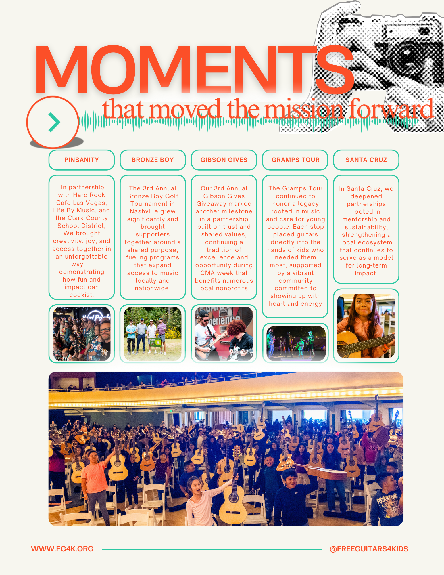 2025 Impact Report page 7 updated.png