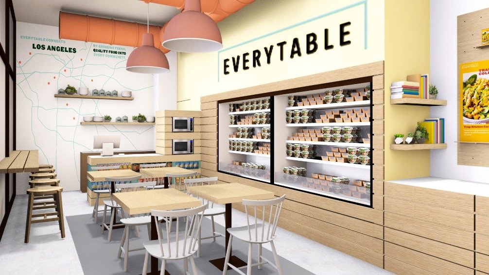 Everytable UCLA (process)