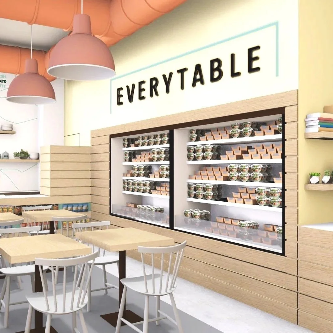 Everytable - Concept Development