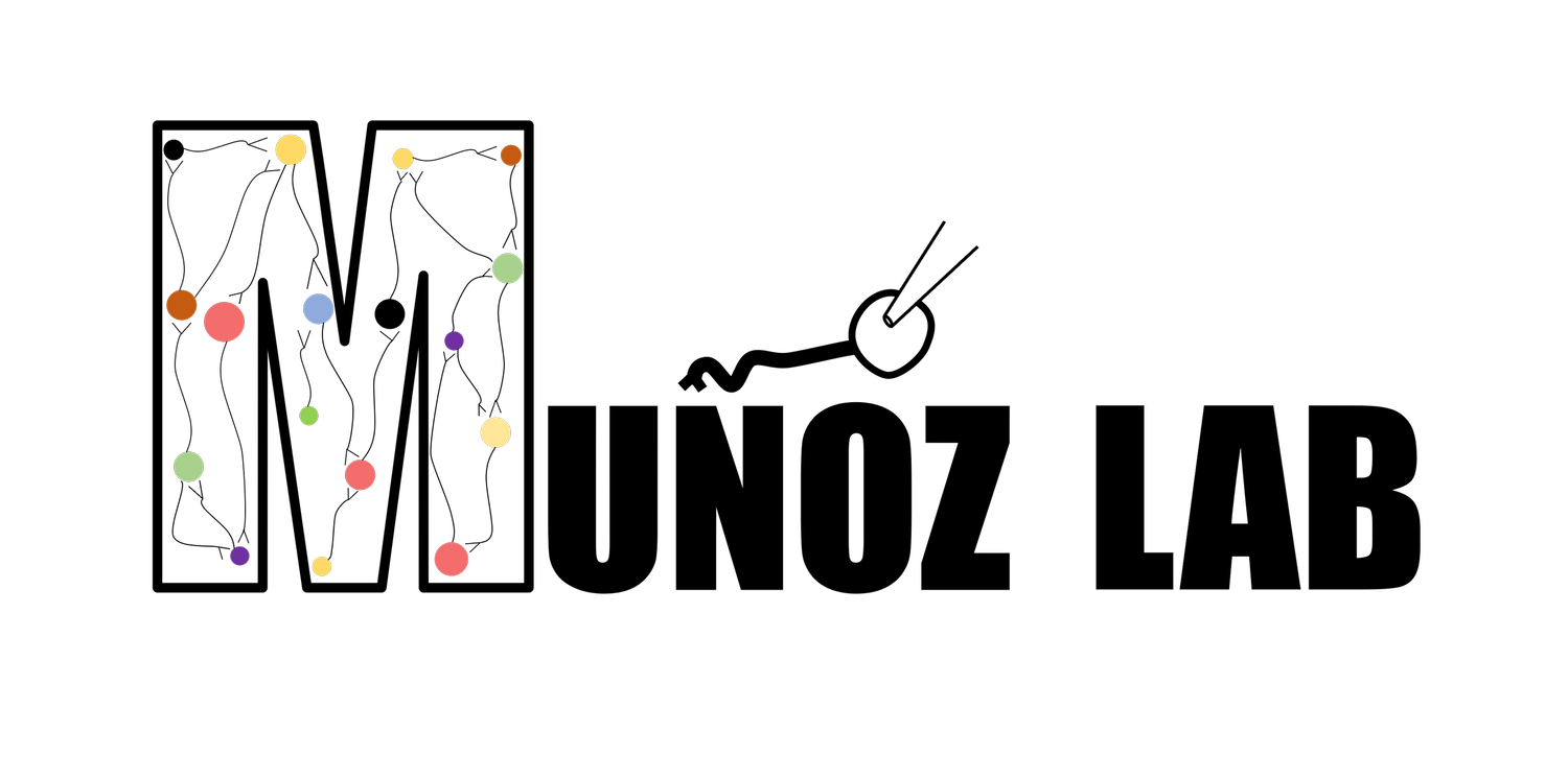 Muñoz Lab