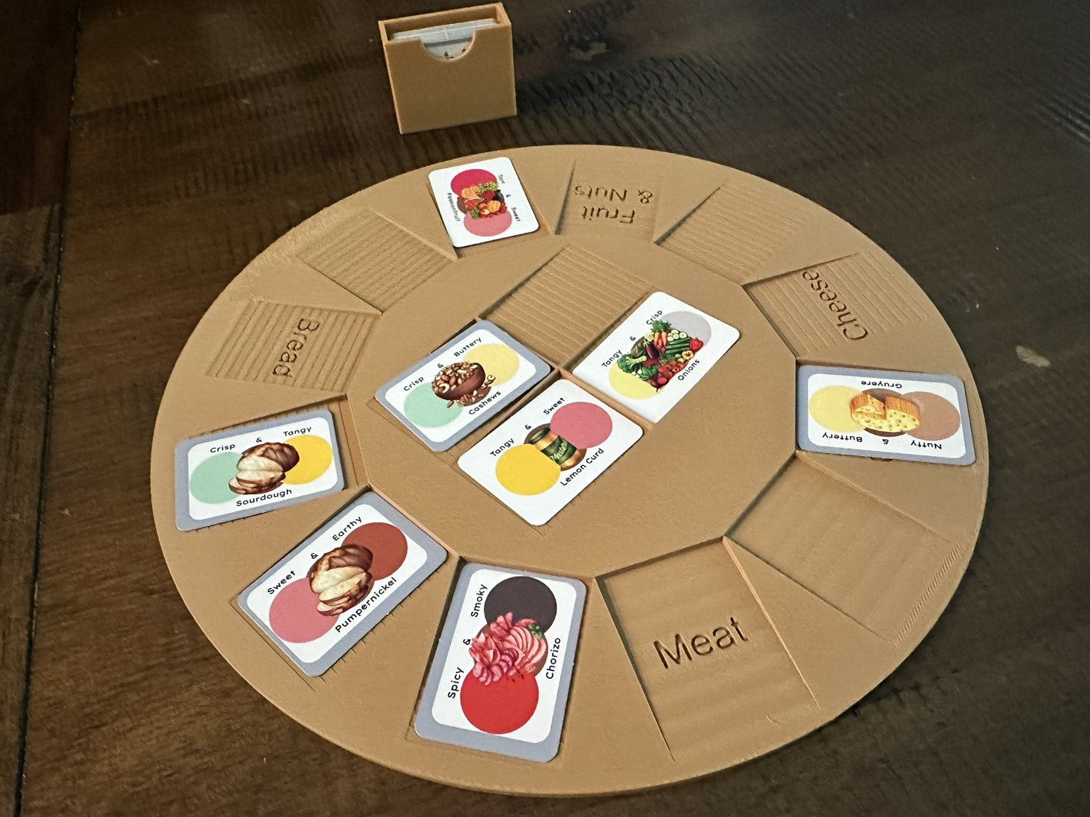Extra Cardchuterie Player Board