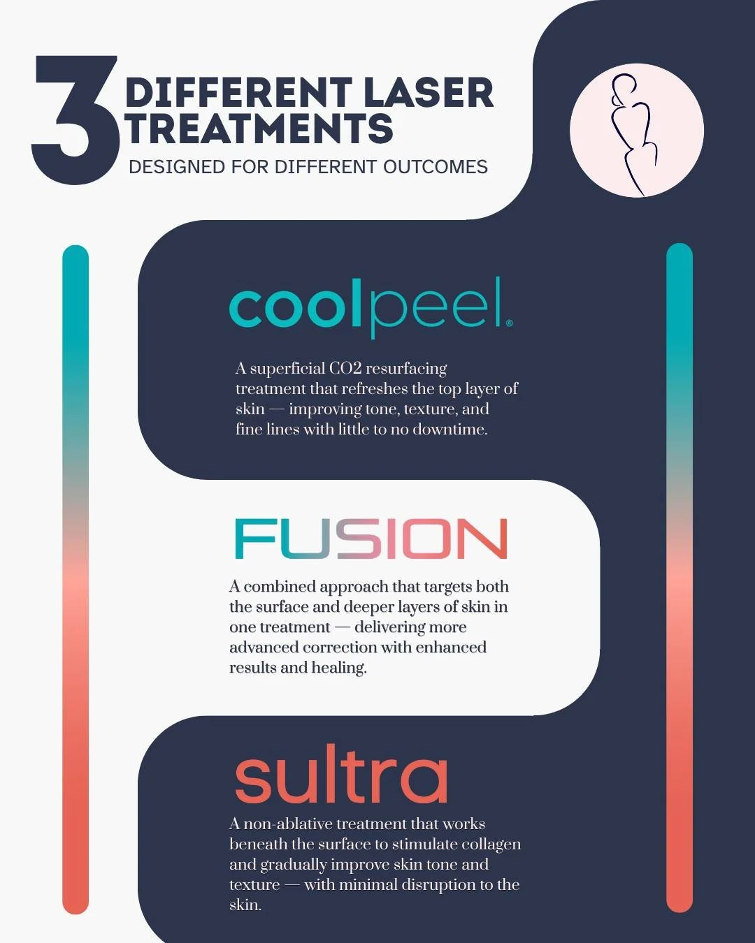 When it comes to laser treatments, more options isn&rsquo;t confusing &mdash; it just means we can be more precise with your results.

Here&rsquo;s a simple way to understand the difference:

CoolPeel
&bull; Surface-level resurfacing
&bull; Improves 