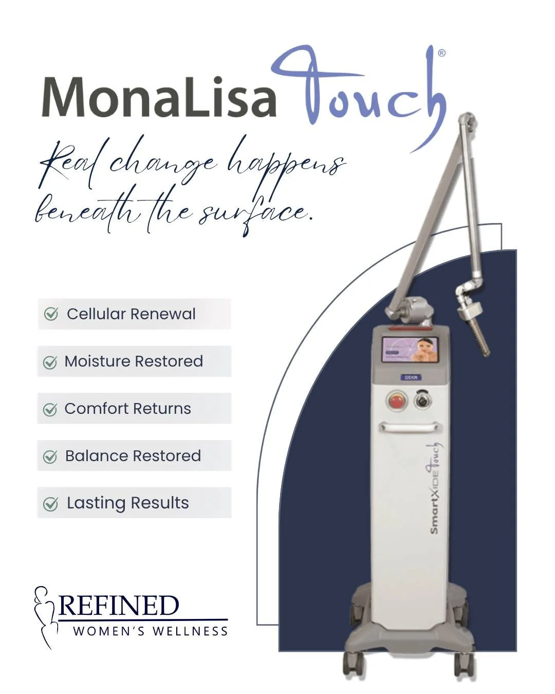 ⏱ 5 min In-office treatment time 
🌿3&times; Sessions for full results 
🕊 Zero Hormones. Downtime. Surgery.

You read that right.

MonaLisa Touch&reg; takes about 5 minutes in-office, requires no anesthesia, and most women return to normal activity 