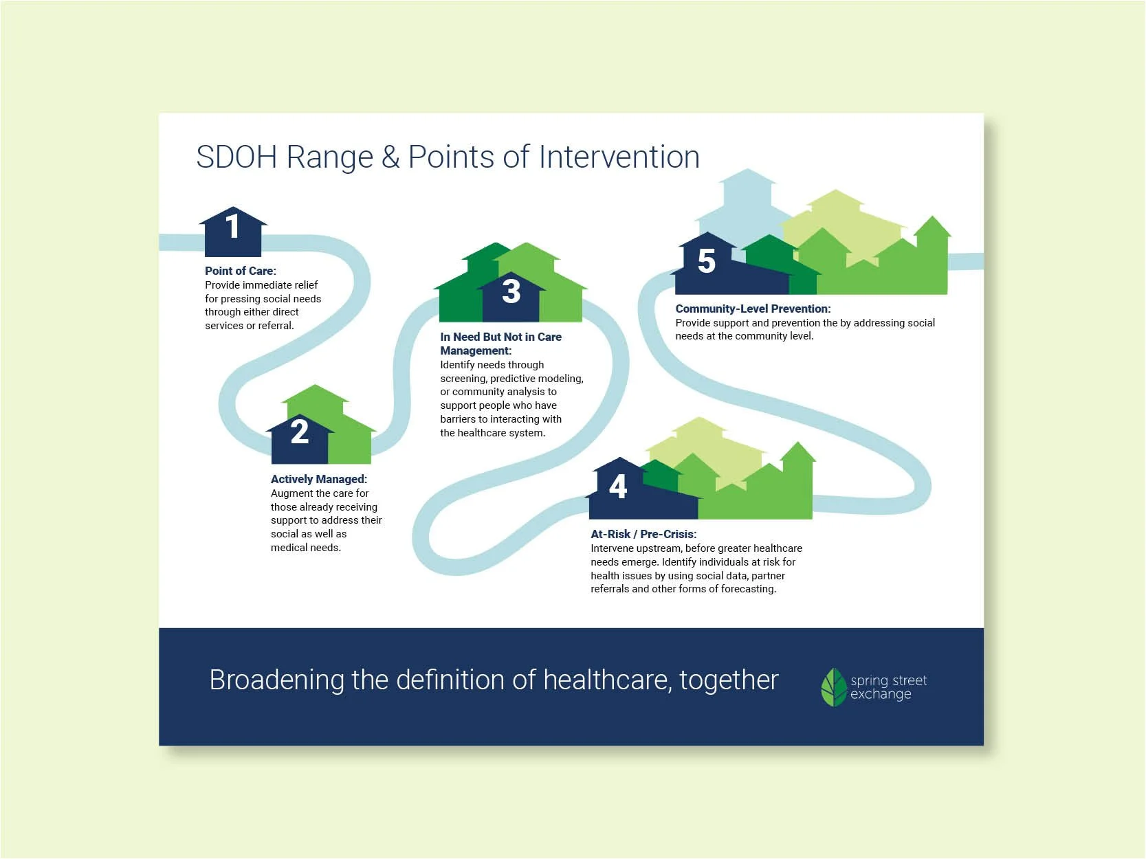 SSX portfolio of deliverables_cx13.jpg