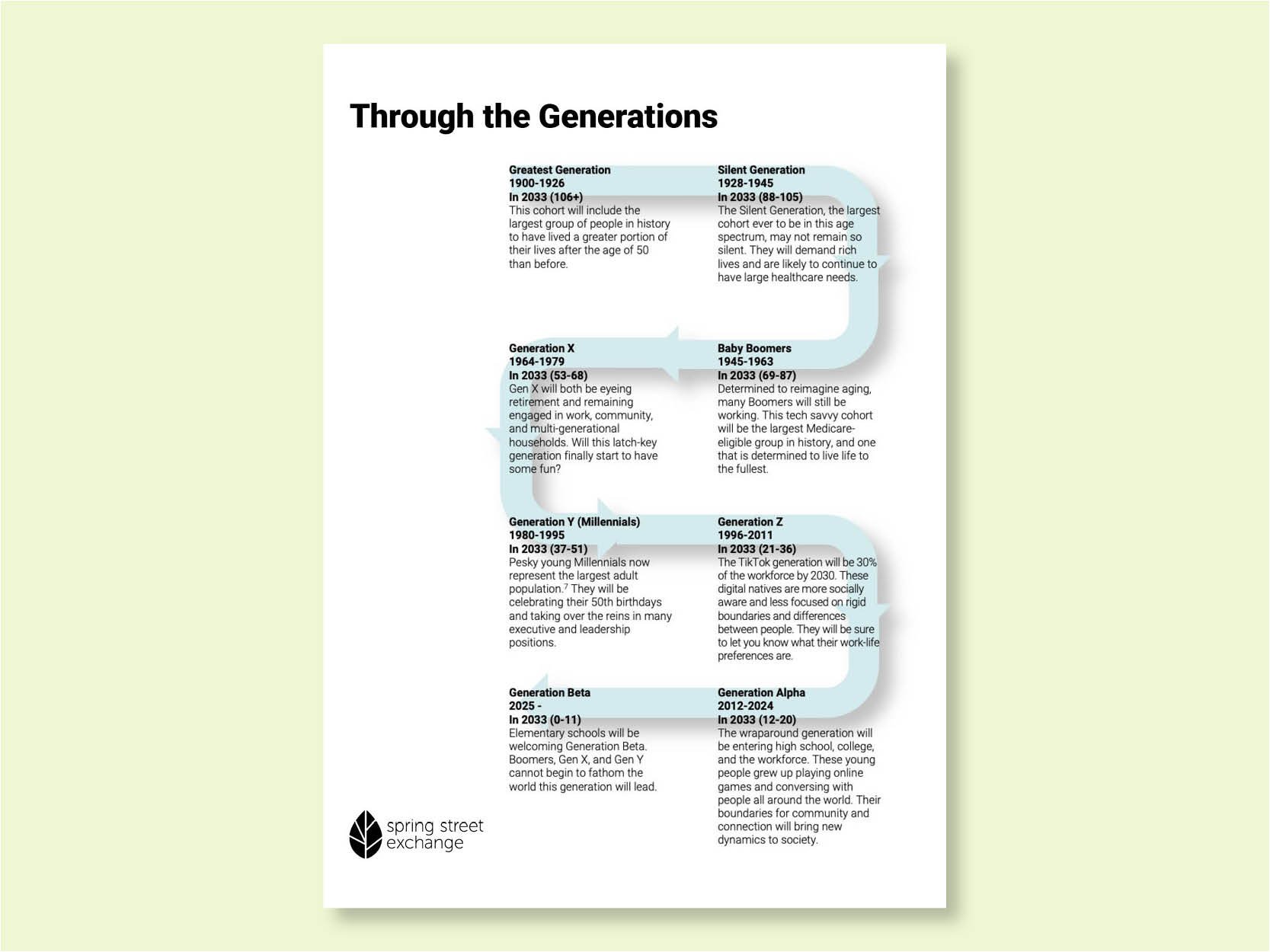 SSX portfolio of deliverables_cx15.jpg