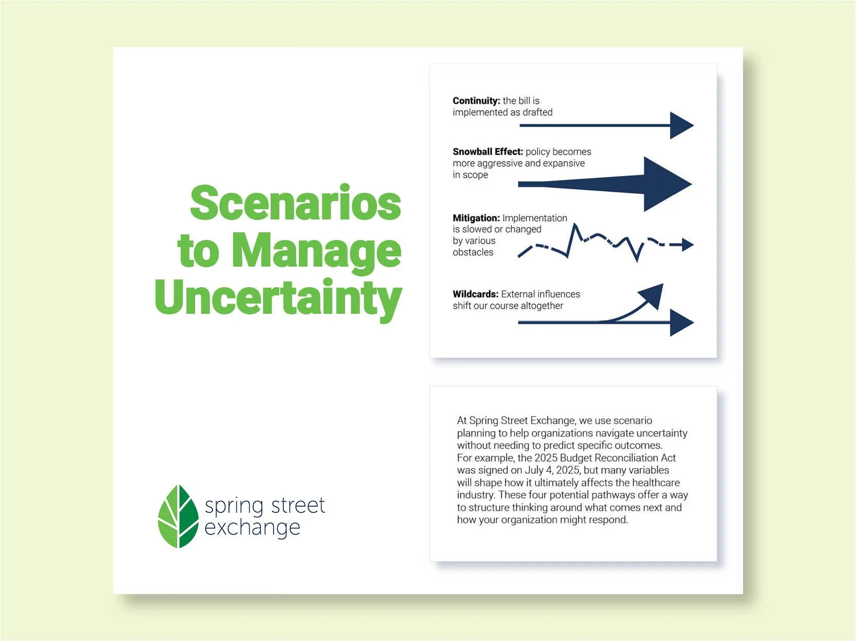 SSX portfolio of deliverables_cx16.jpg