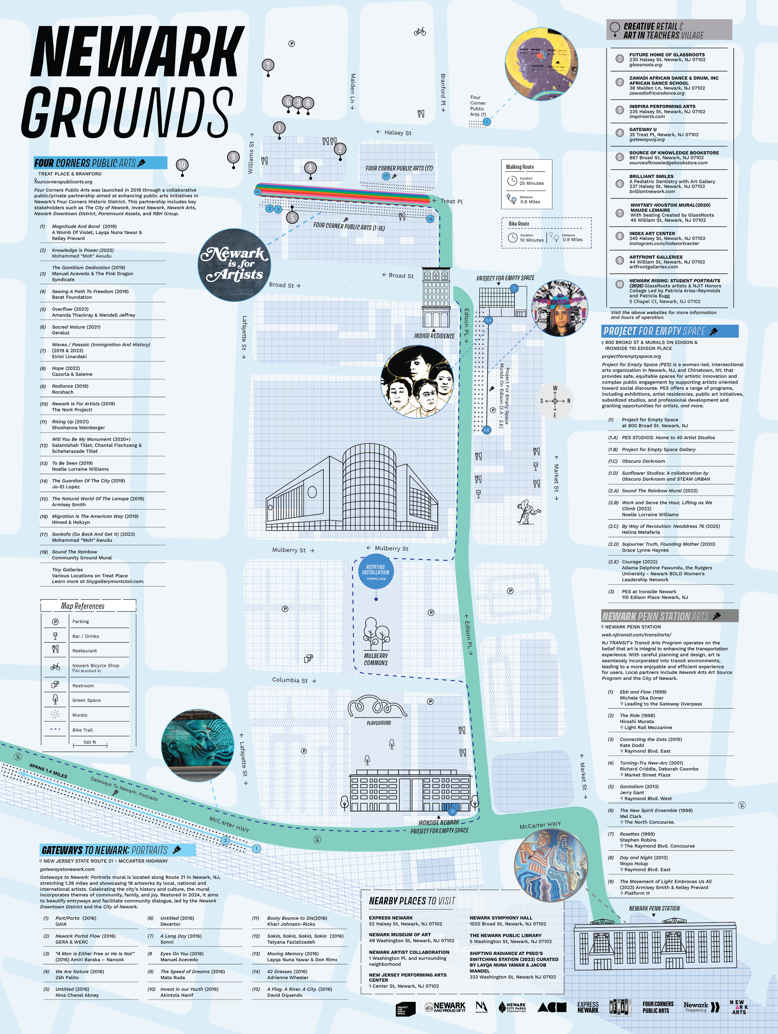 Newark Grounds Map_2025_ Oct-02.png