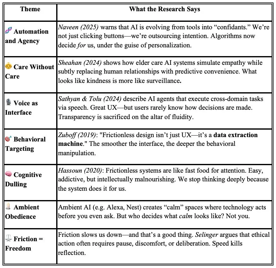 What Is Frictionless Design and Why It Matters More Than Ever in Ethical AI
