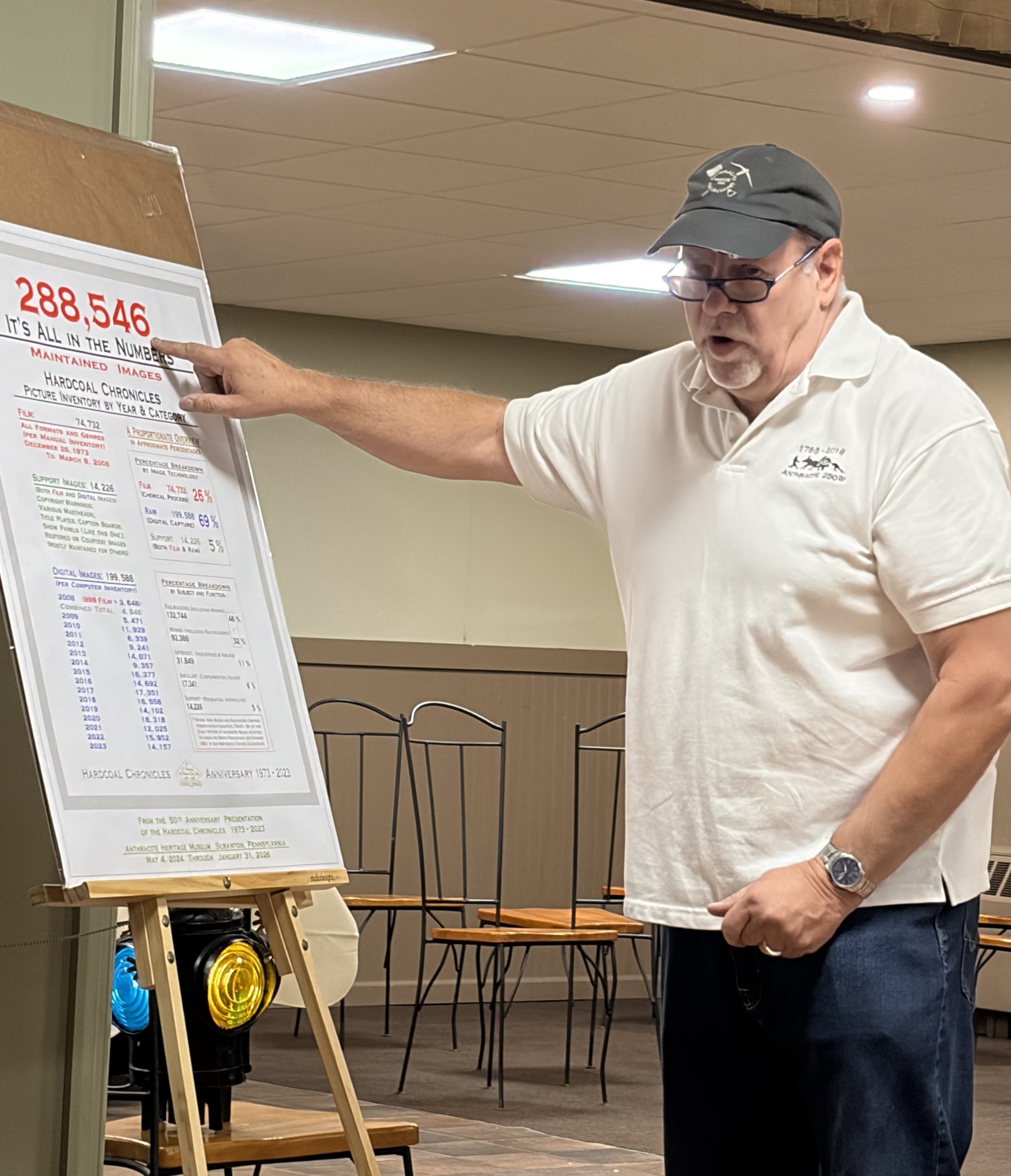 Scott Herring discusses the statistics of his photography