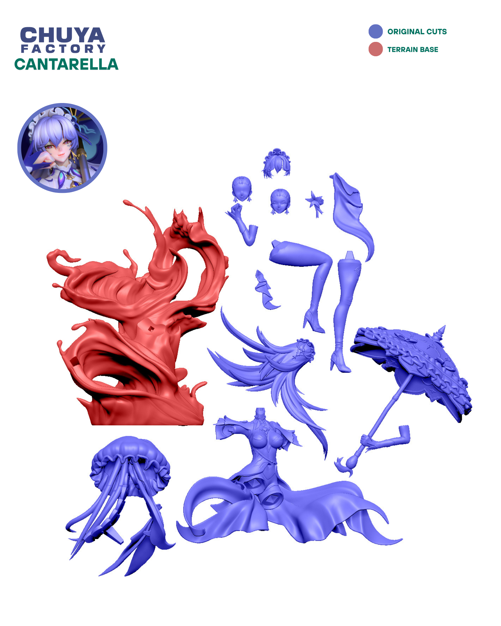 Cantarella Cuts.png