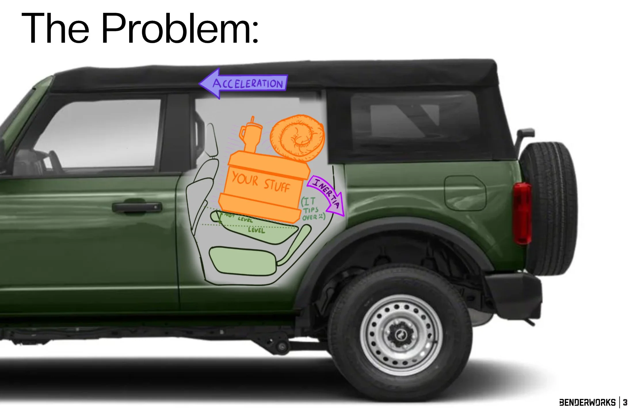 Bronco Platform Portfolio Piece_3.jpg