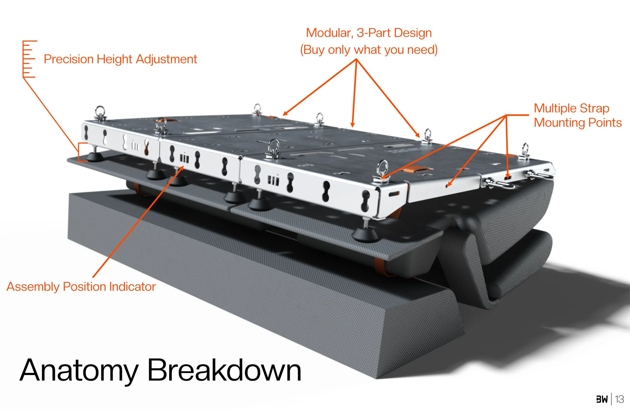 Bronco Platform Portfolio Piece_13.jpg
