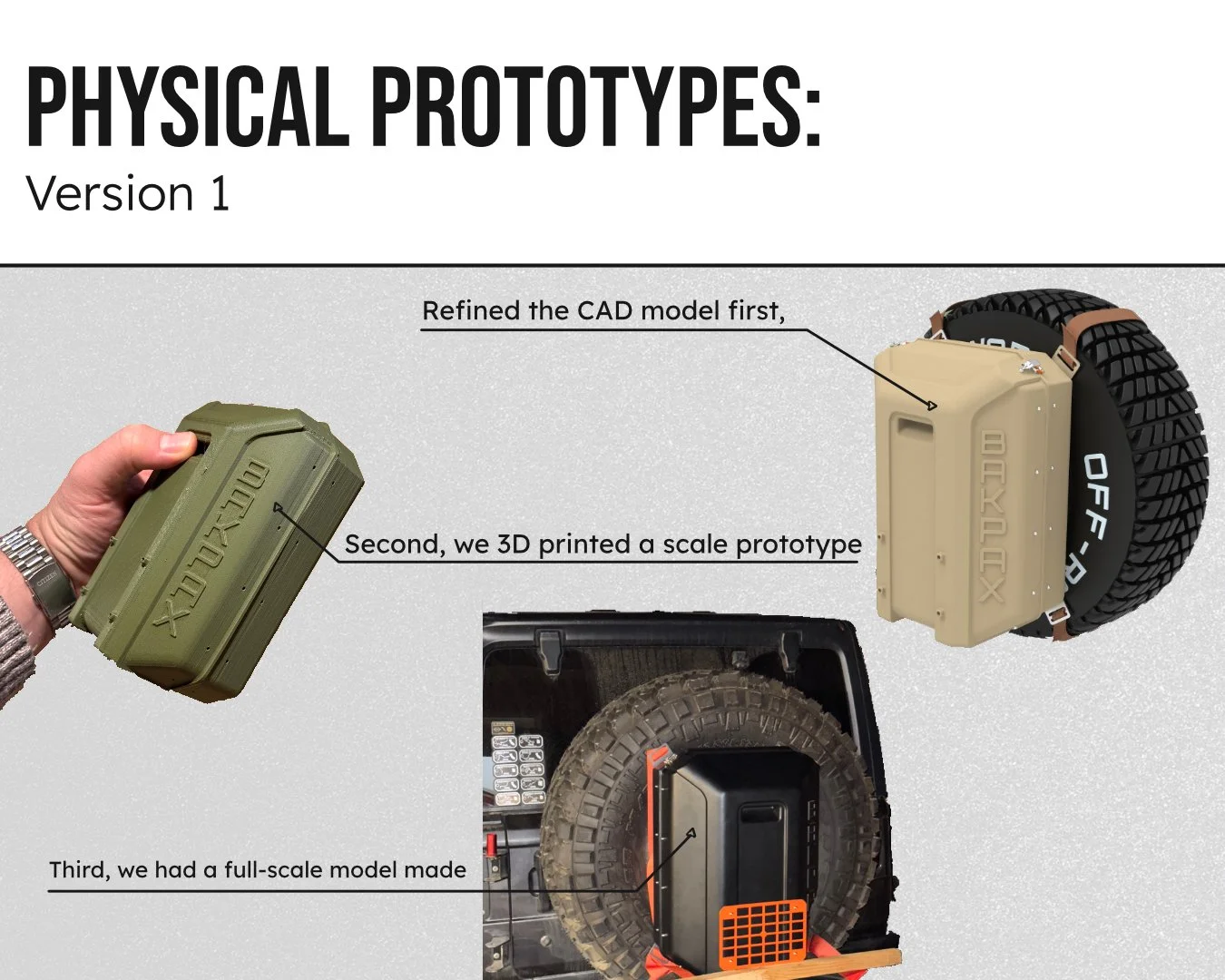 BAKPAX Portfolio_6.jpg