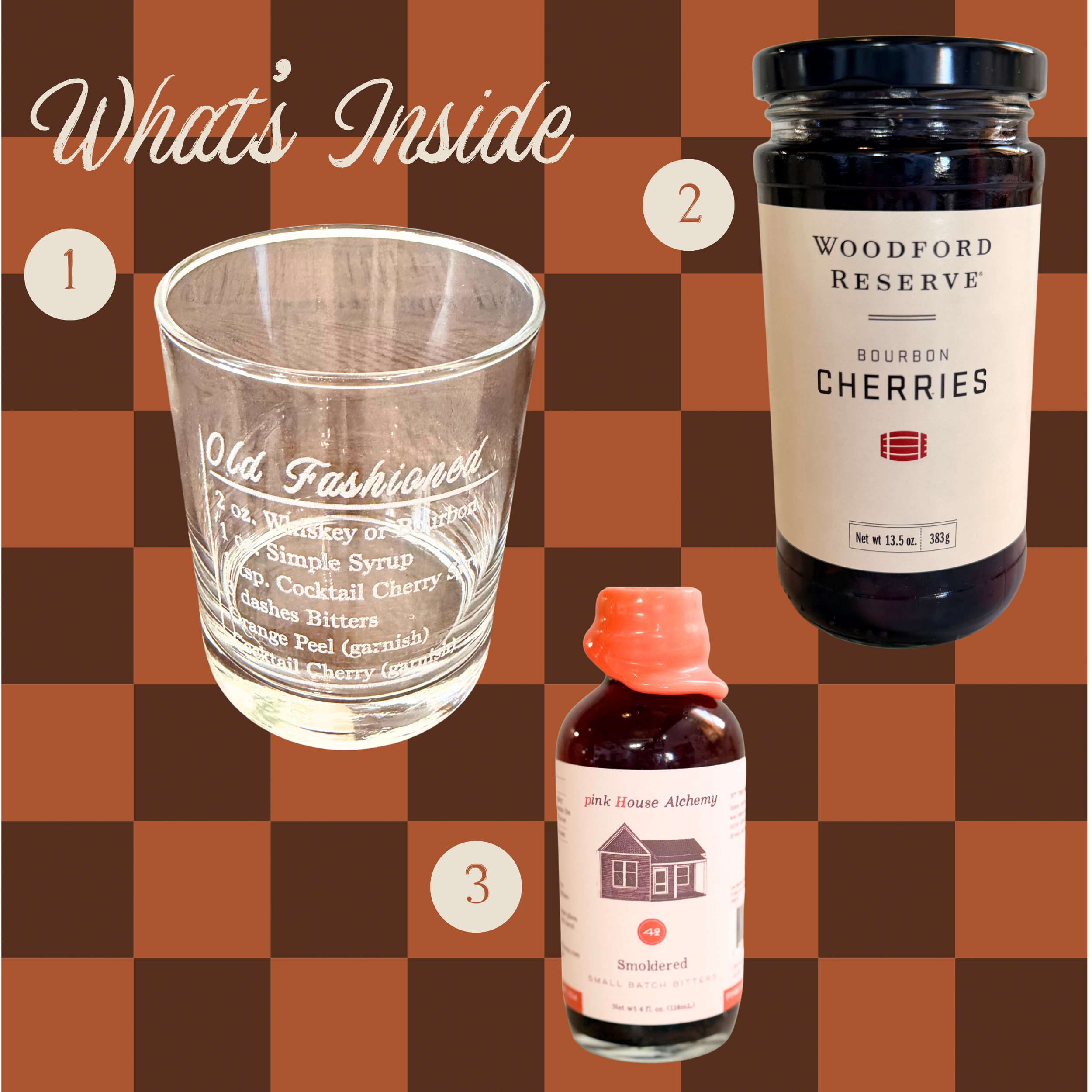 Copy of What’s Inside.png