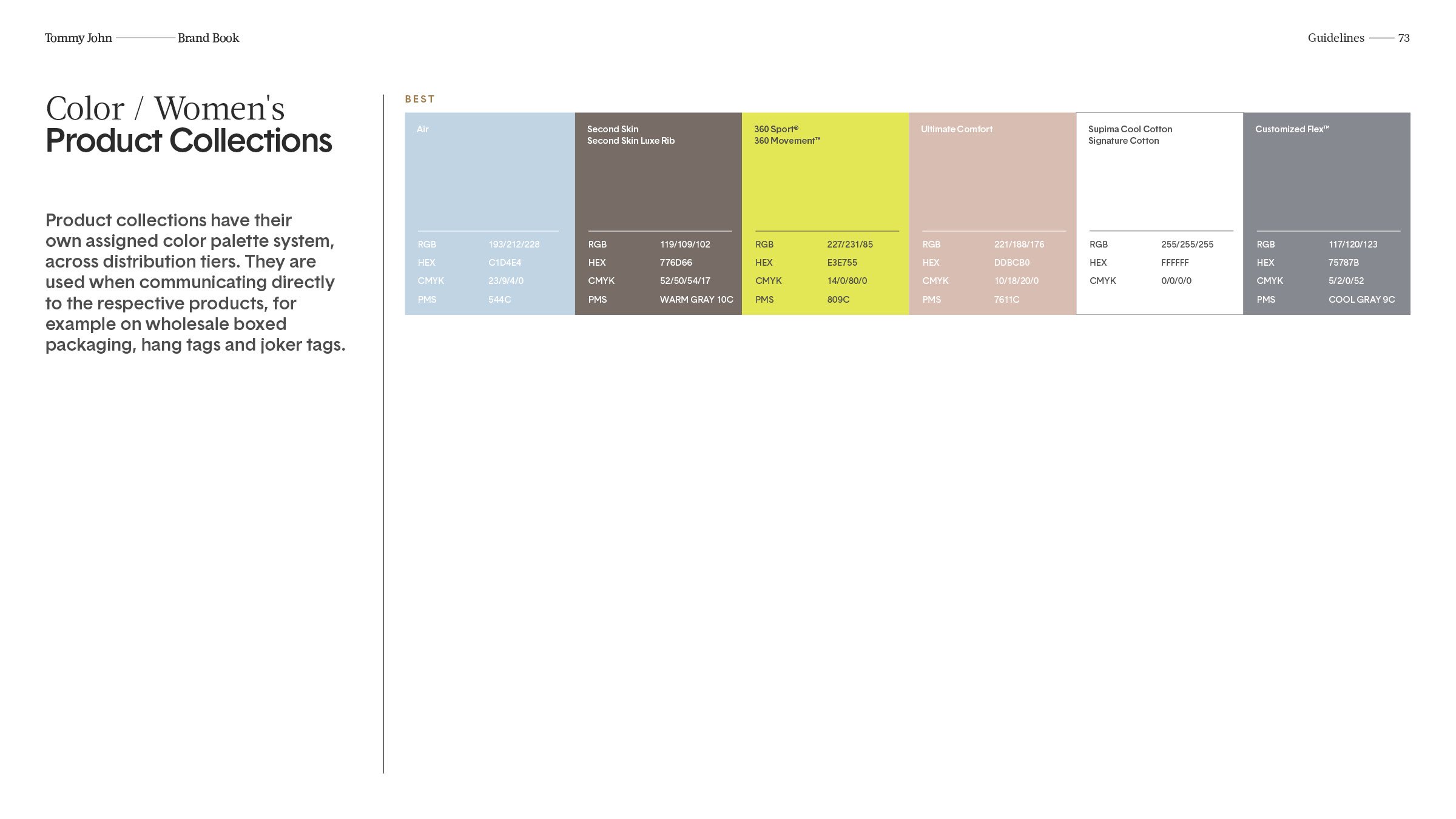 TommyJohn_BrandBook_38.jpg