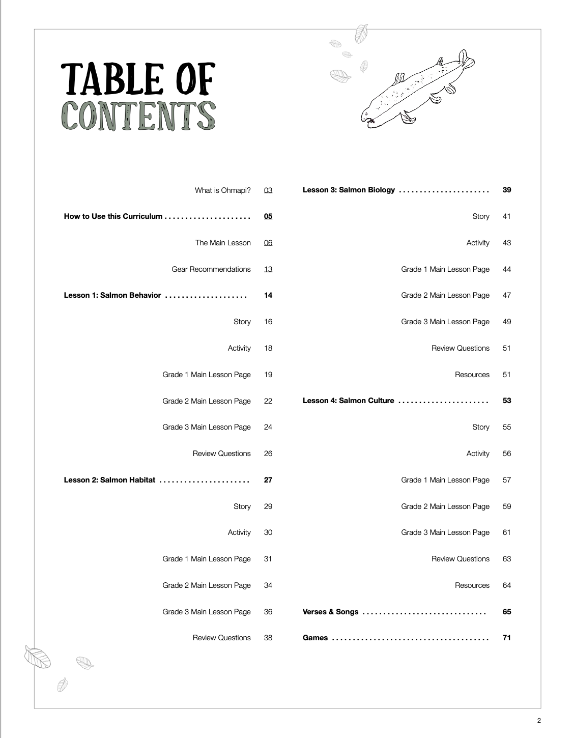 Salmon TOC.png