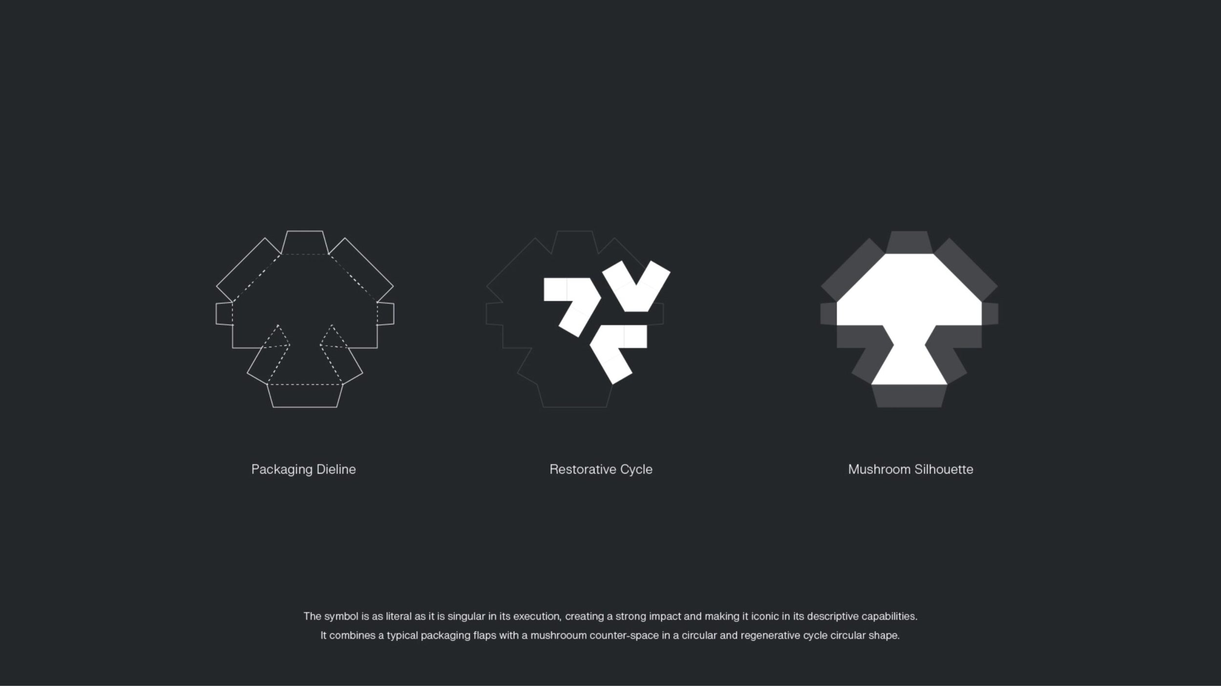 mushroompackagaing-branding-04@2x-scaled.jpg