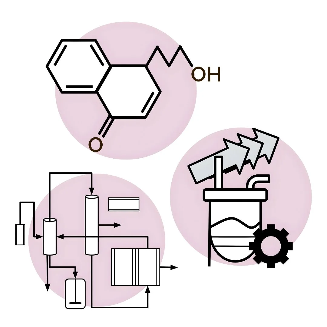 genomatica & bio-based chemicals