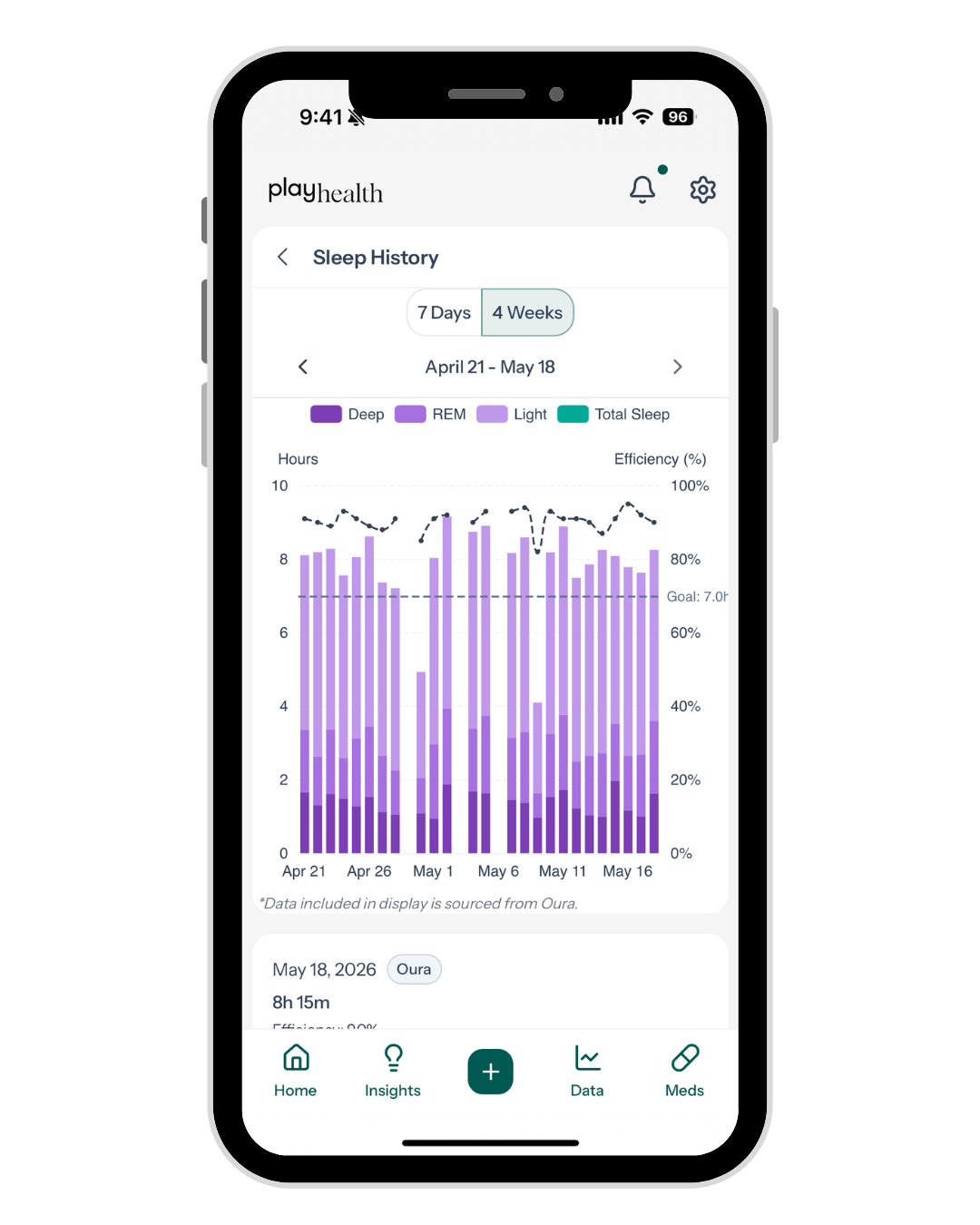 Free Perimenopause & Menopause Symptom Tracker — Play Health